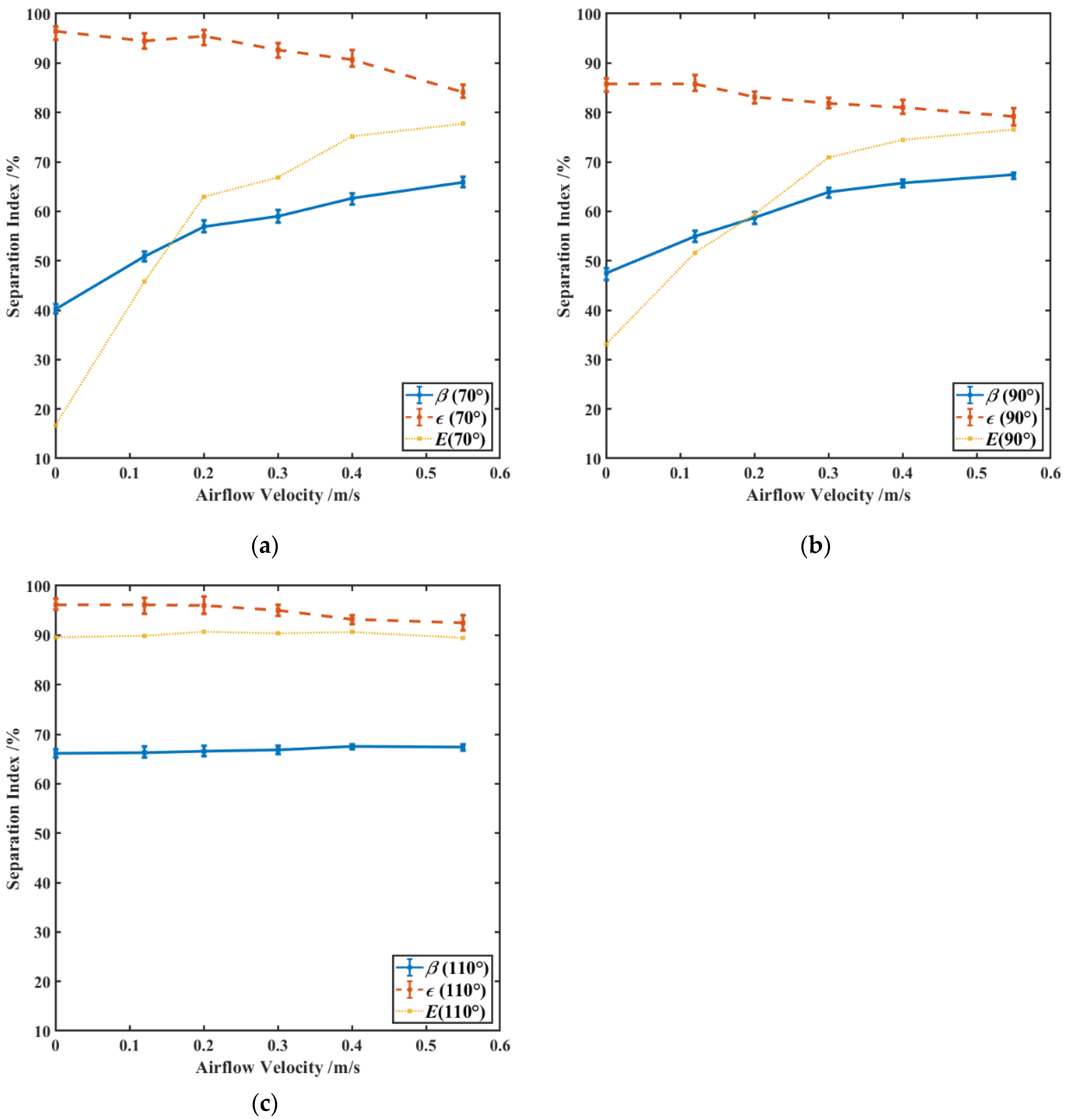 Minerals 12 01192 g011