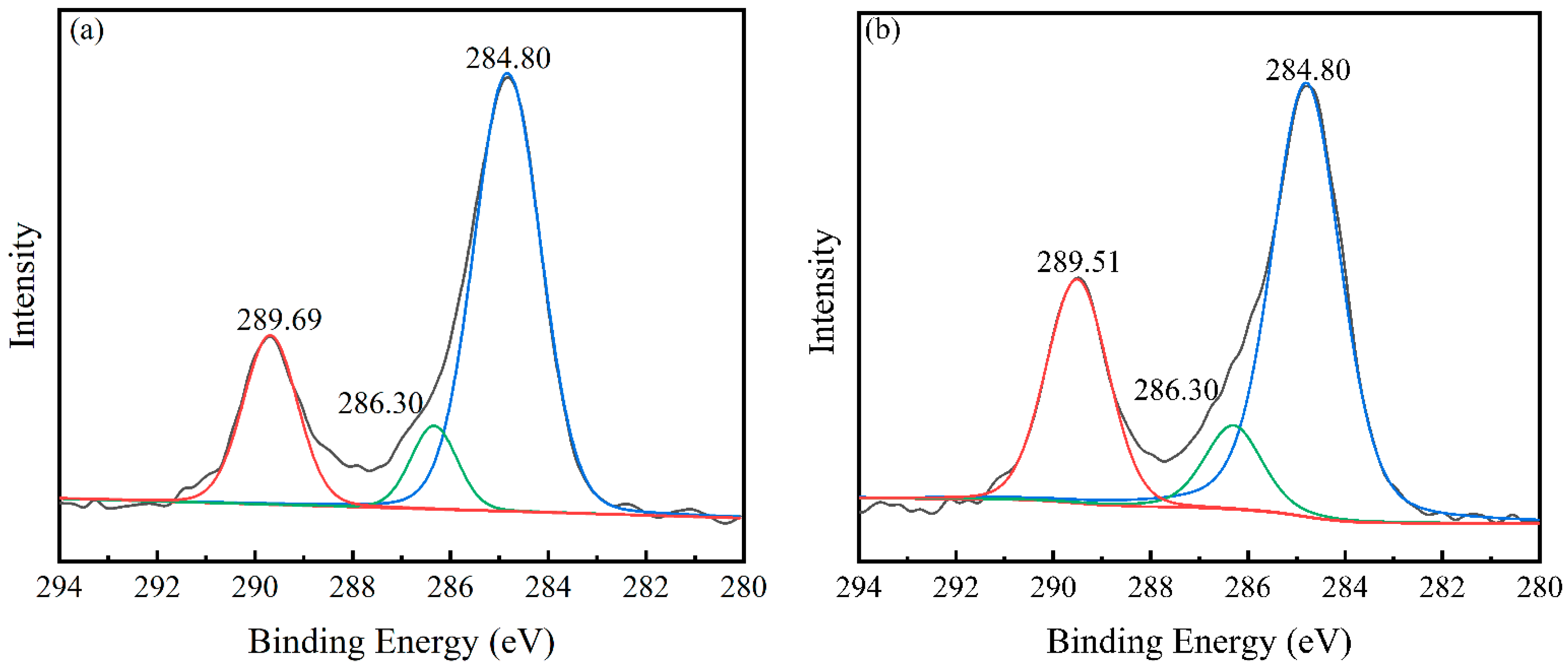 Minerals 12 01193 g006