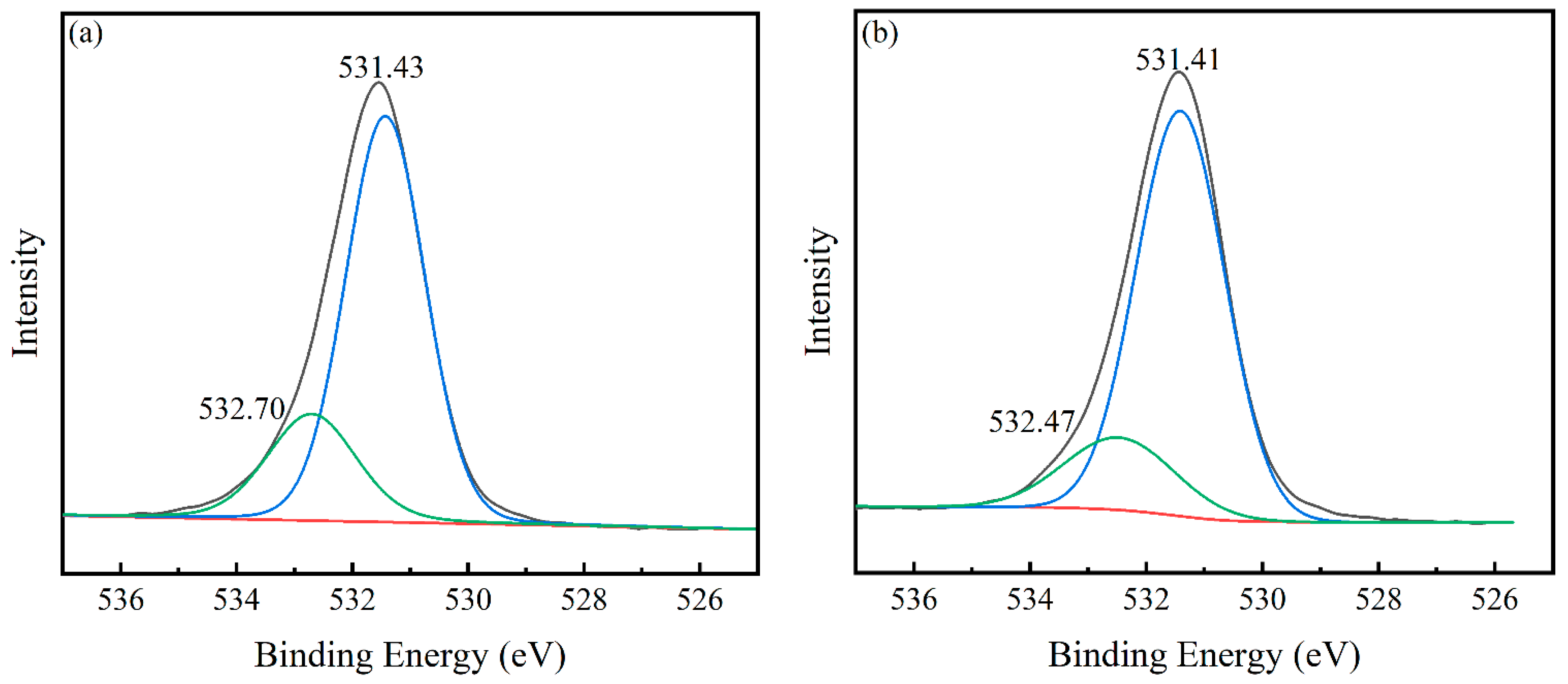 Minerals 12 01193 g007