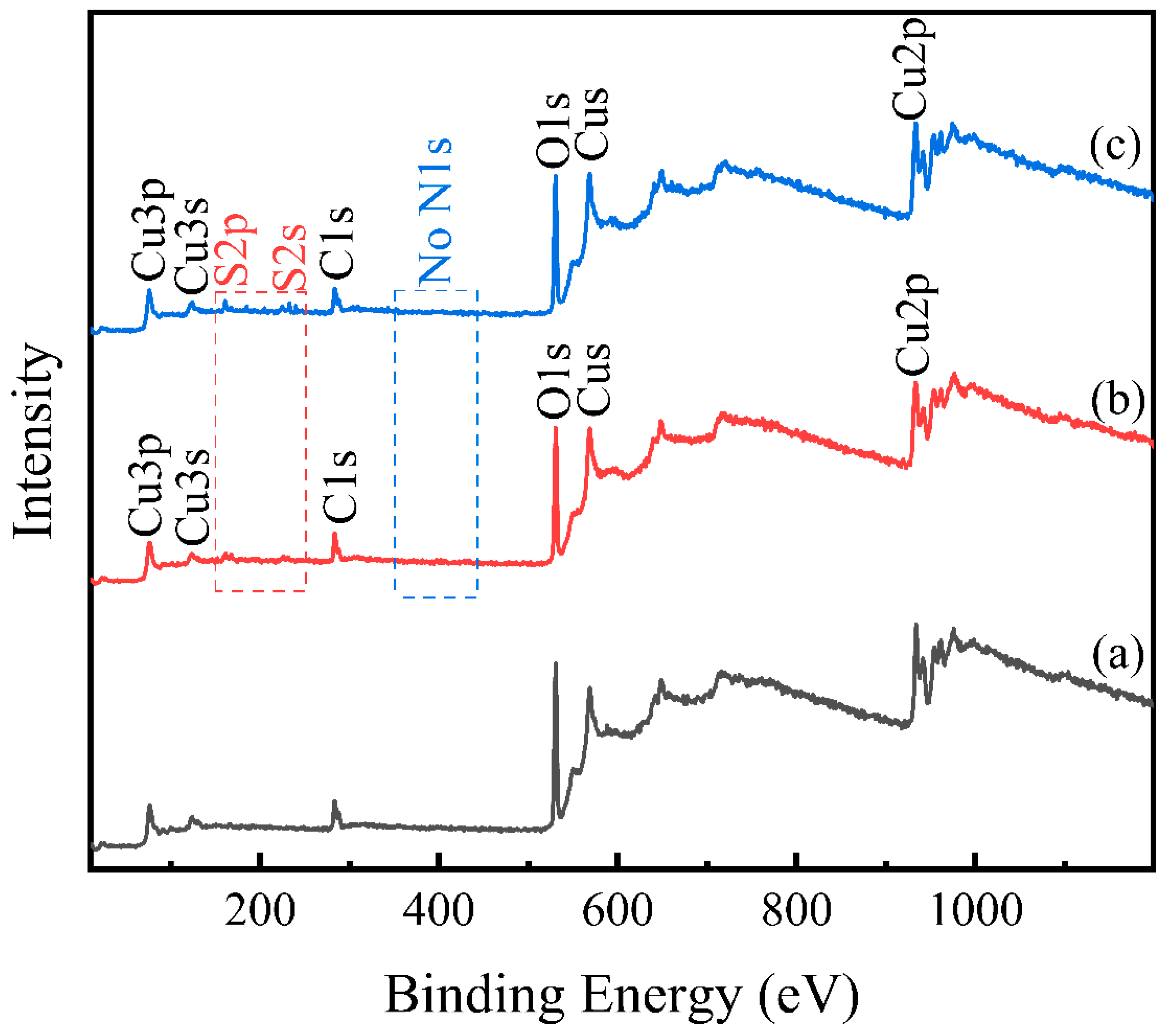 Minerals 12 01193 g010