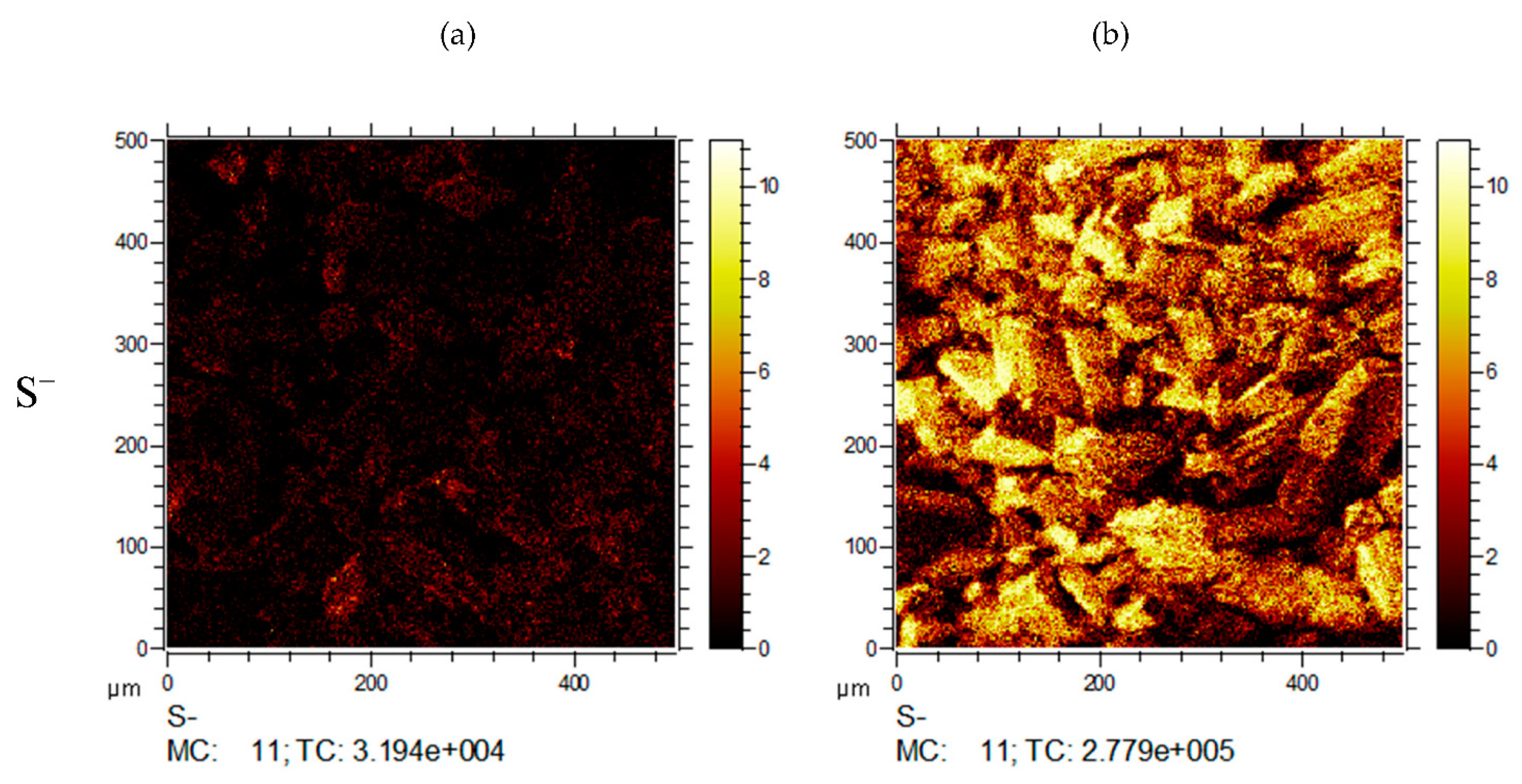 Minerals 12 01193 g011a