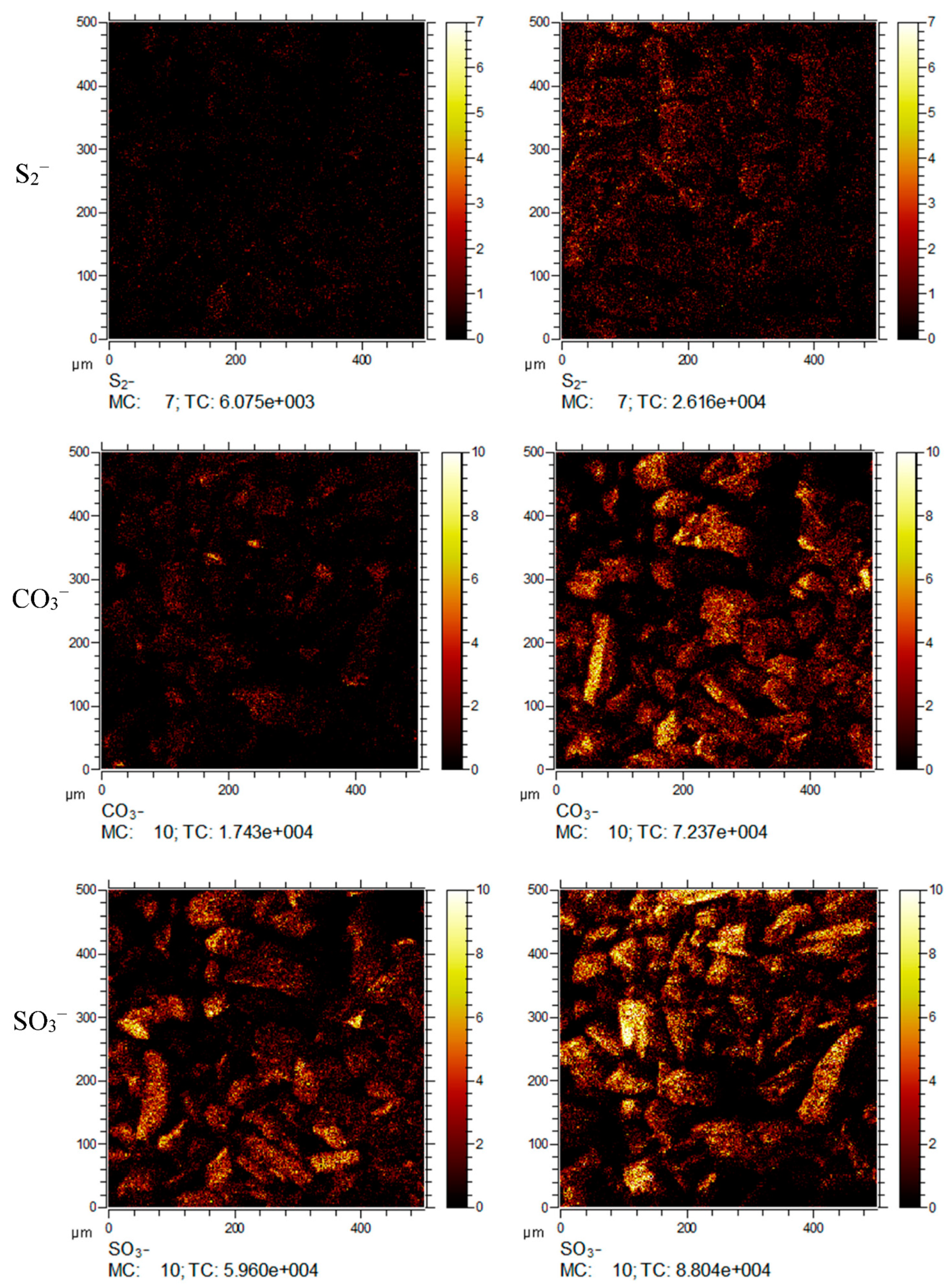 Minerals 12 01193 g011b
