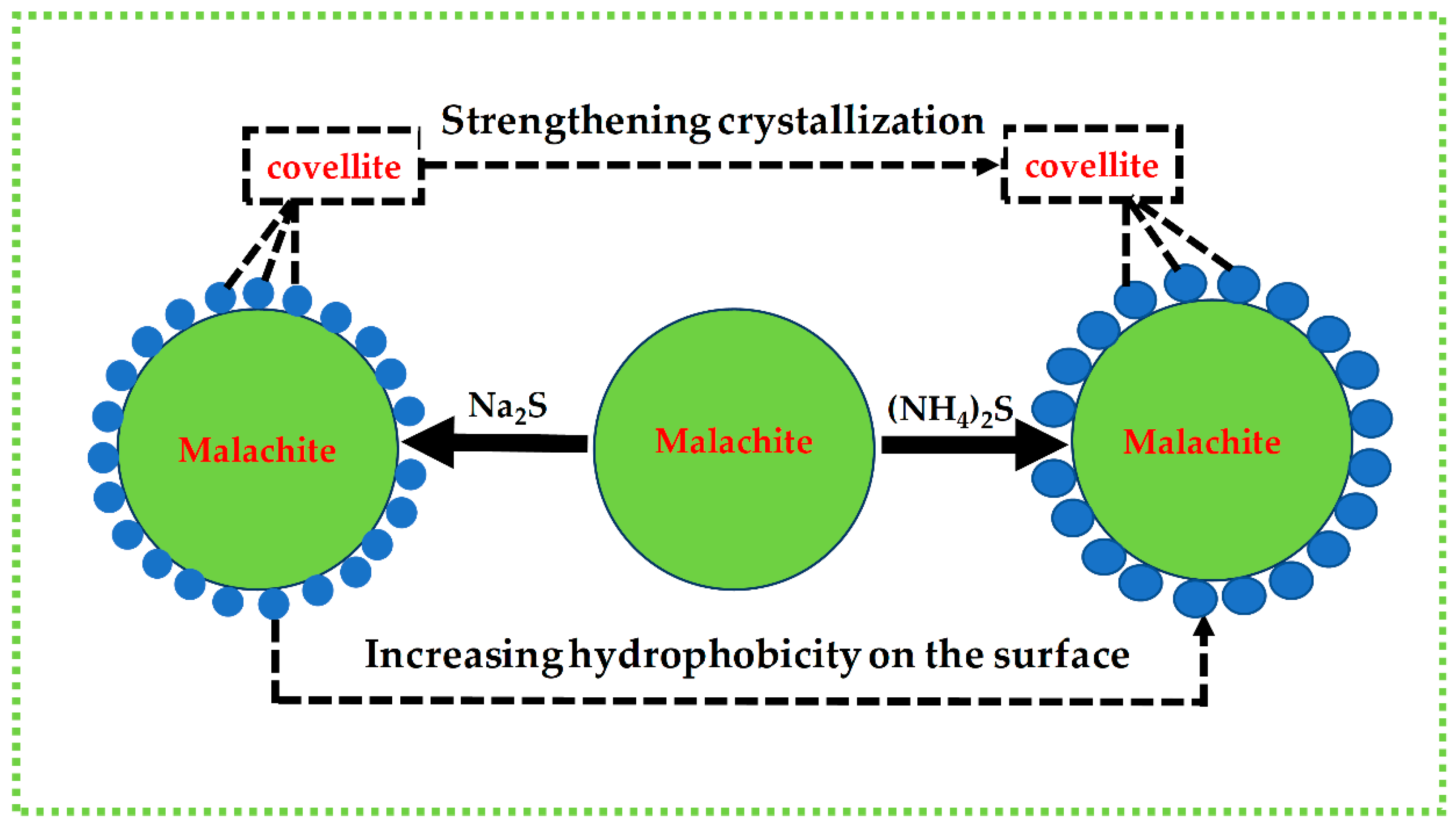 Minerals 12 01193 g012