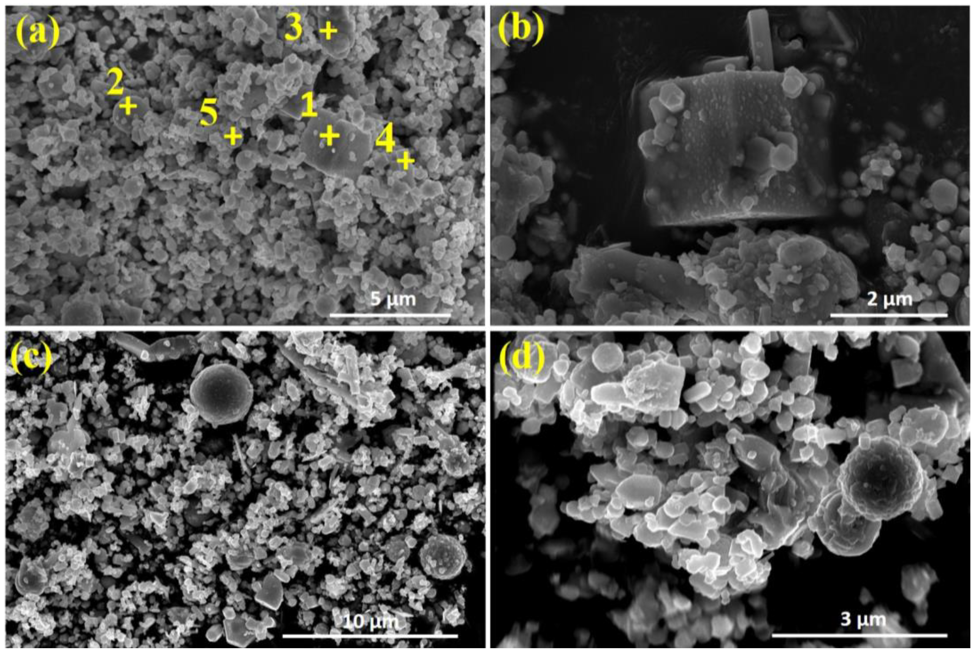 Minerals 12 01200 g003