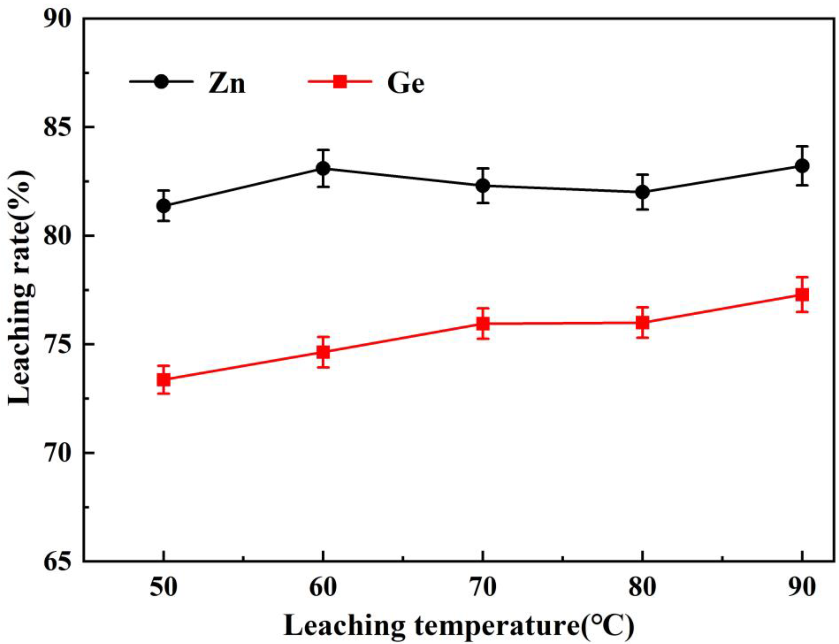 Minerals 12 01200 g008