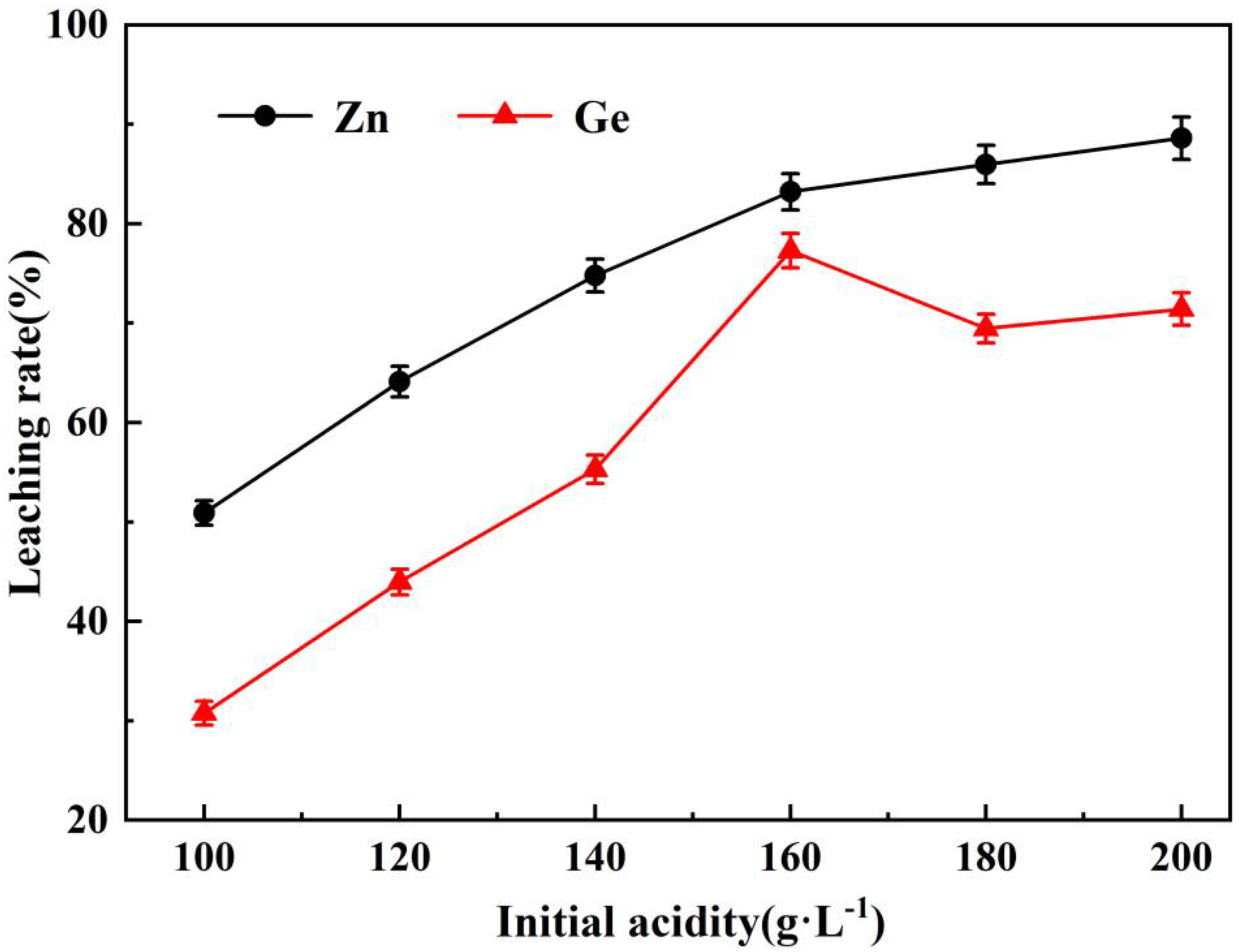 Minerals 12 01200 g009