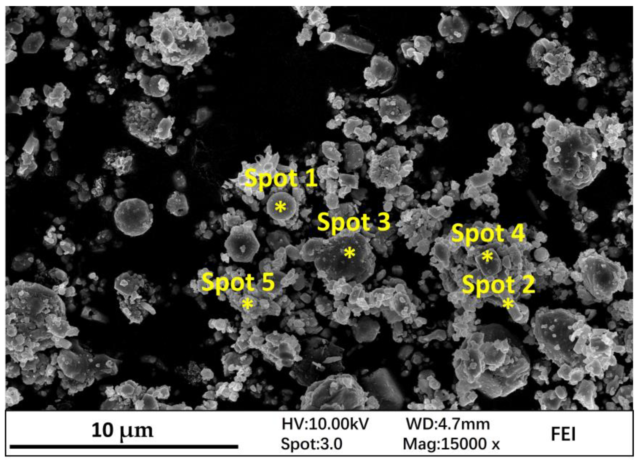 Minerals 12 01200 g011