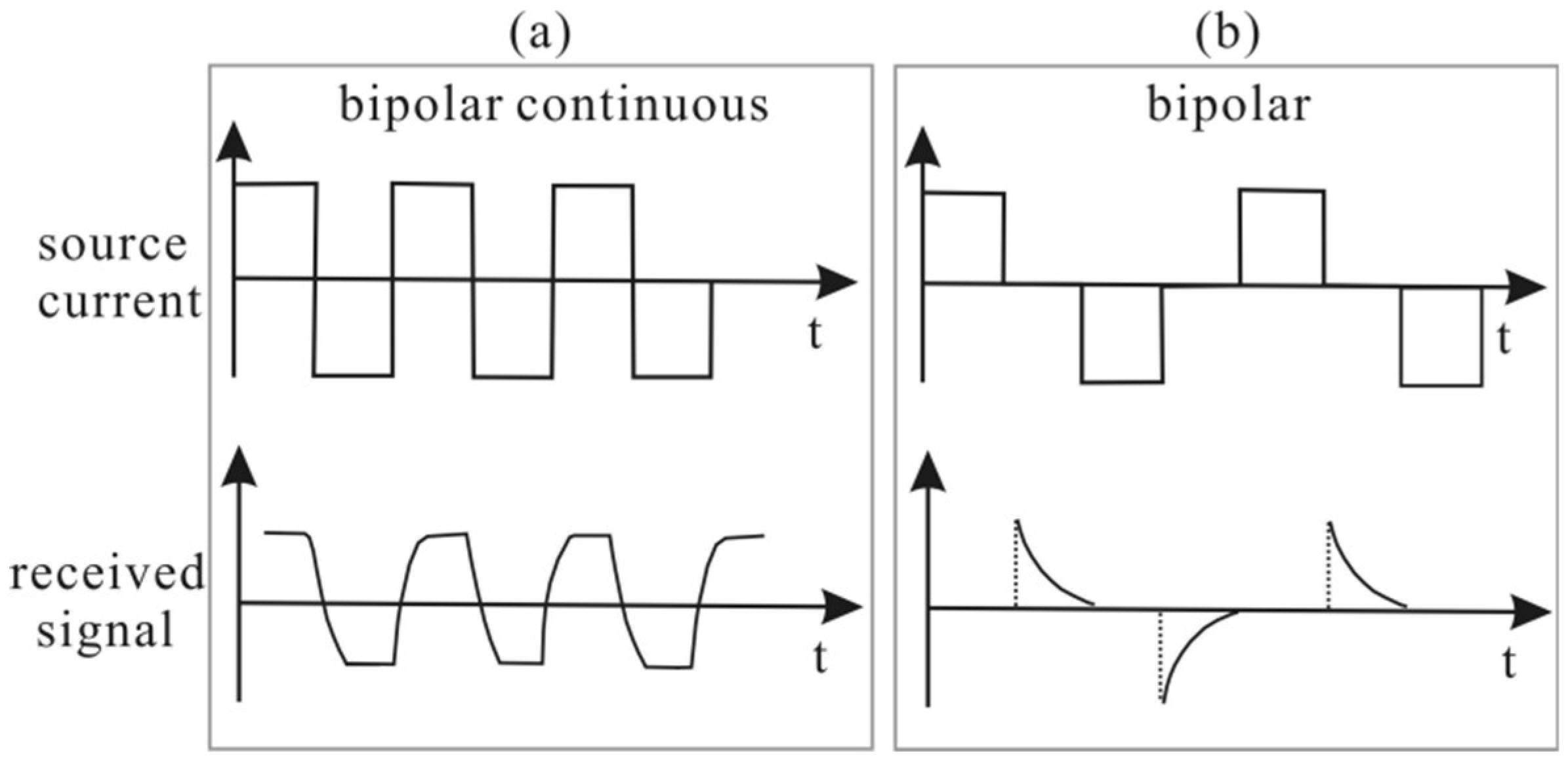 Minerals 12 01208 g002