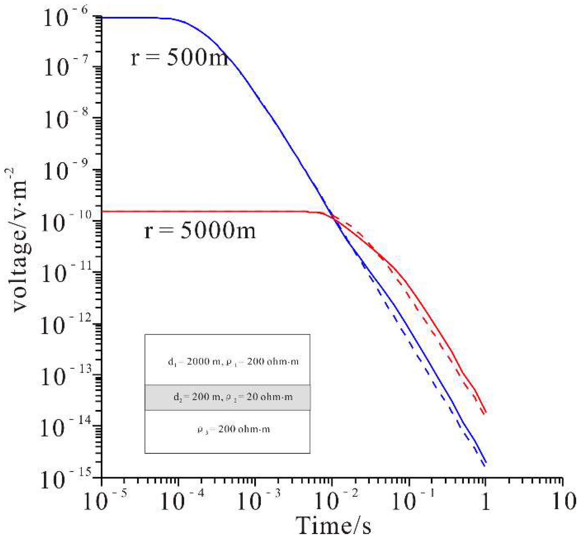 Minerals 12 01208 g003