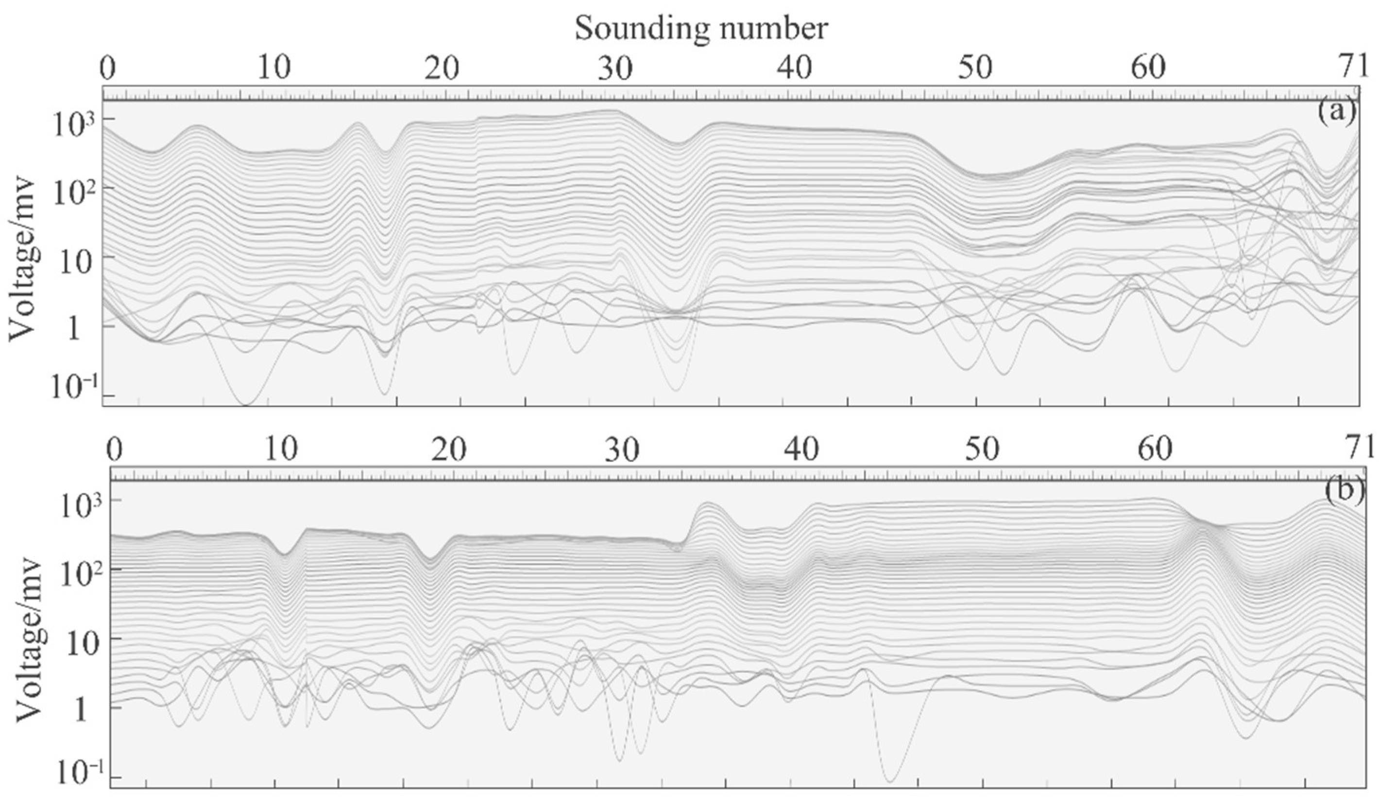 Minerals 12 01208 g006
