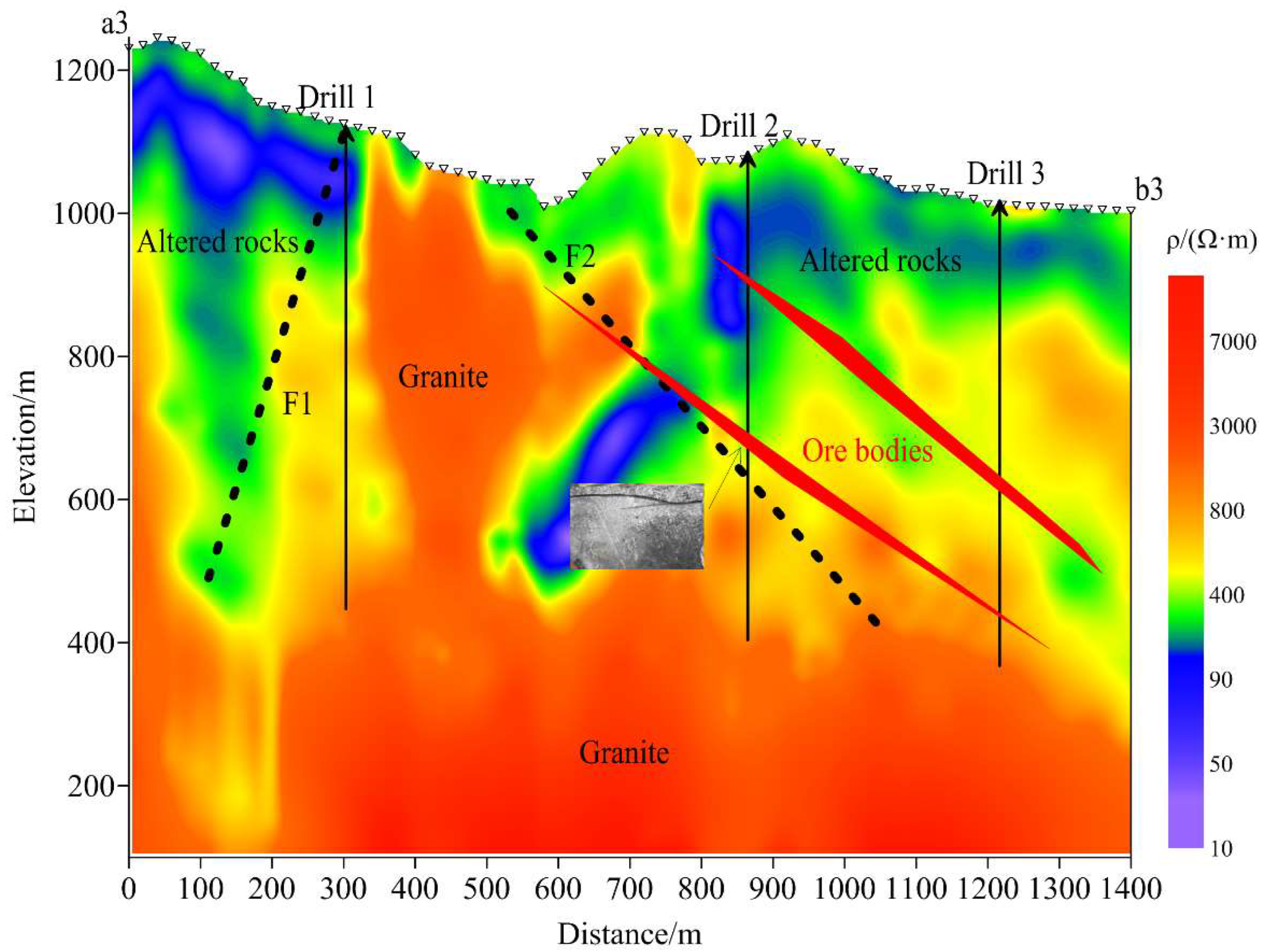 Minerals 12 01208 g007
