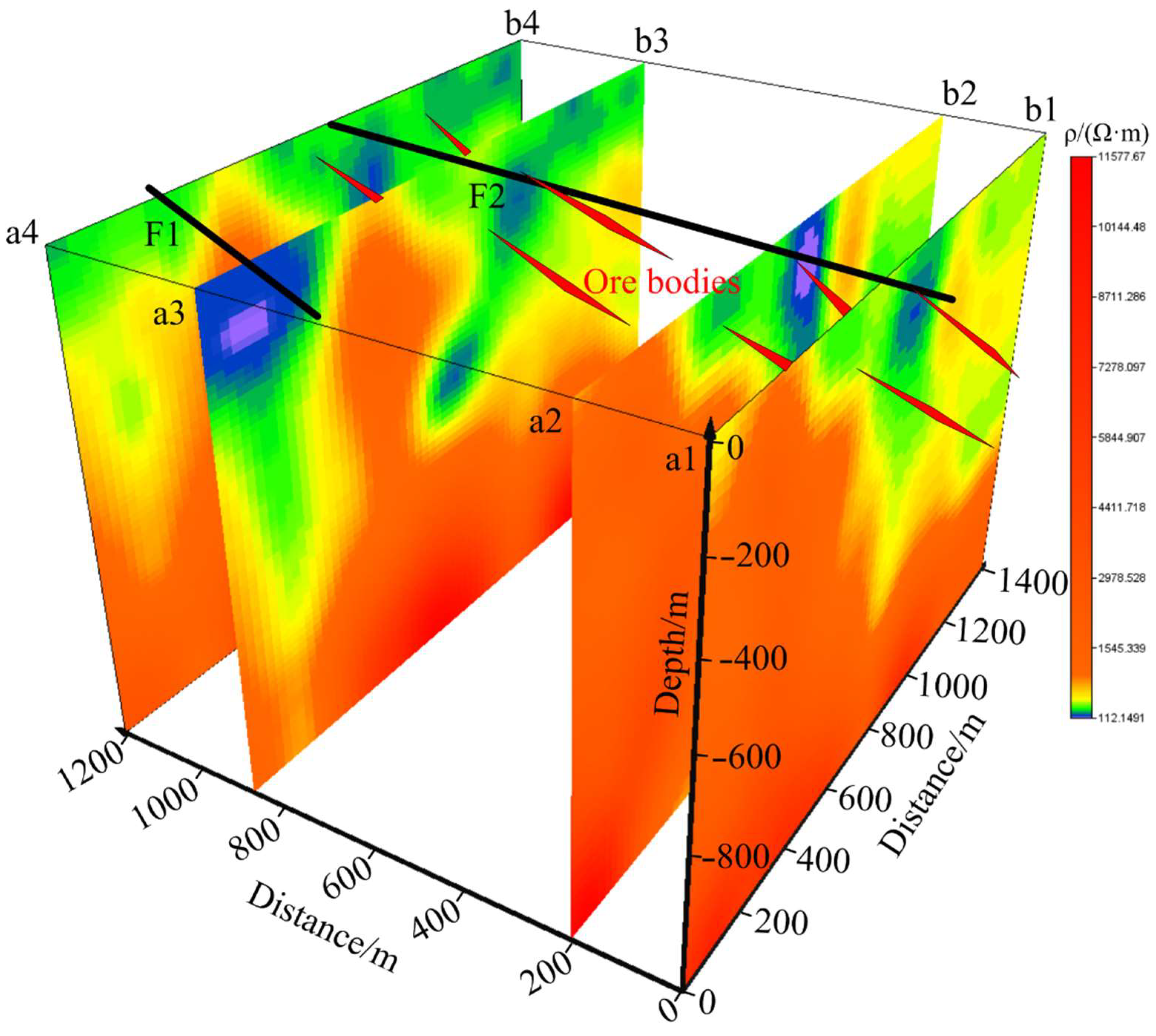 Minerals 12 01208 g008