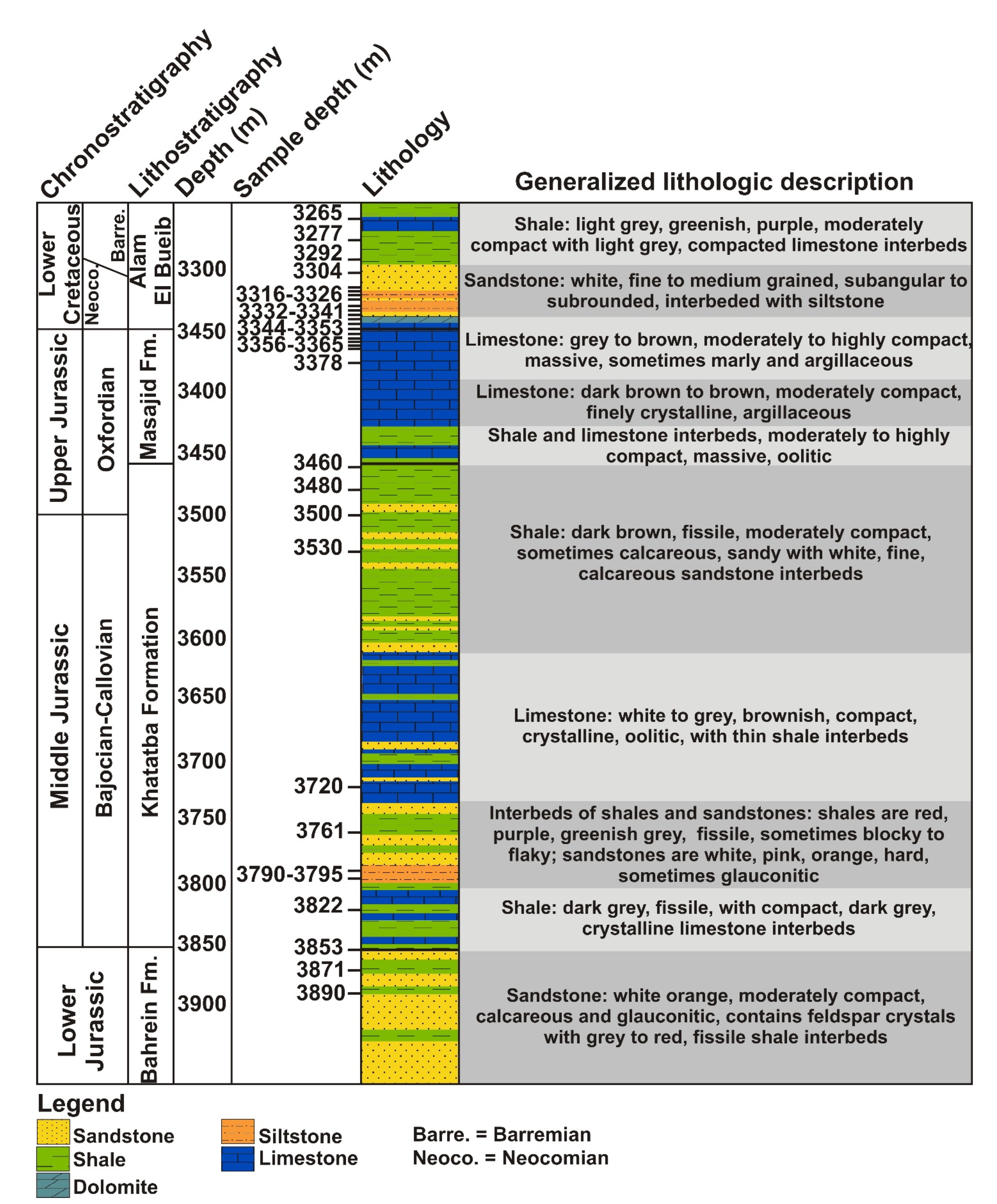 Minerals 12 01213 g002