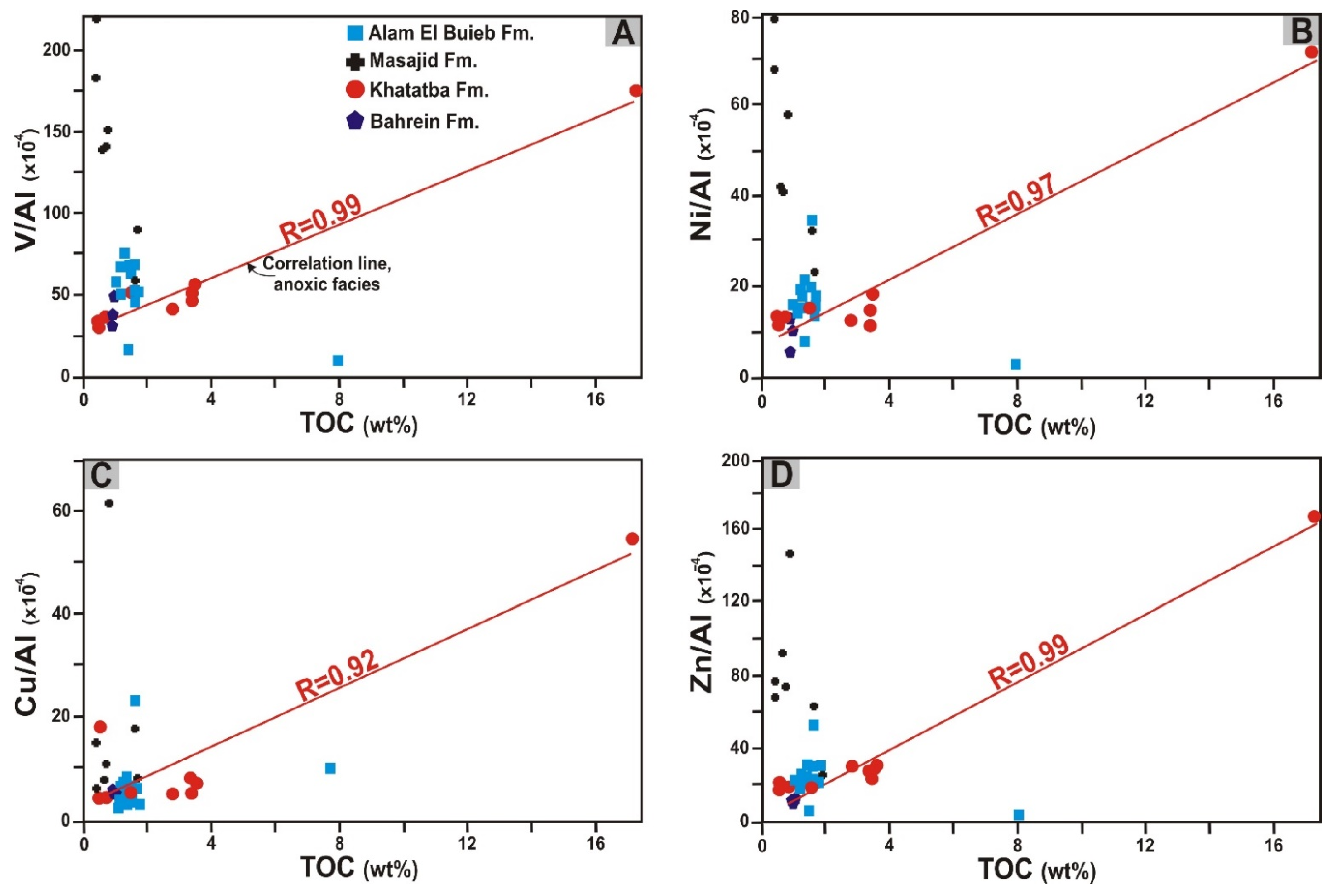 Minerals 12 01213 g004