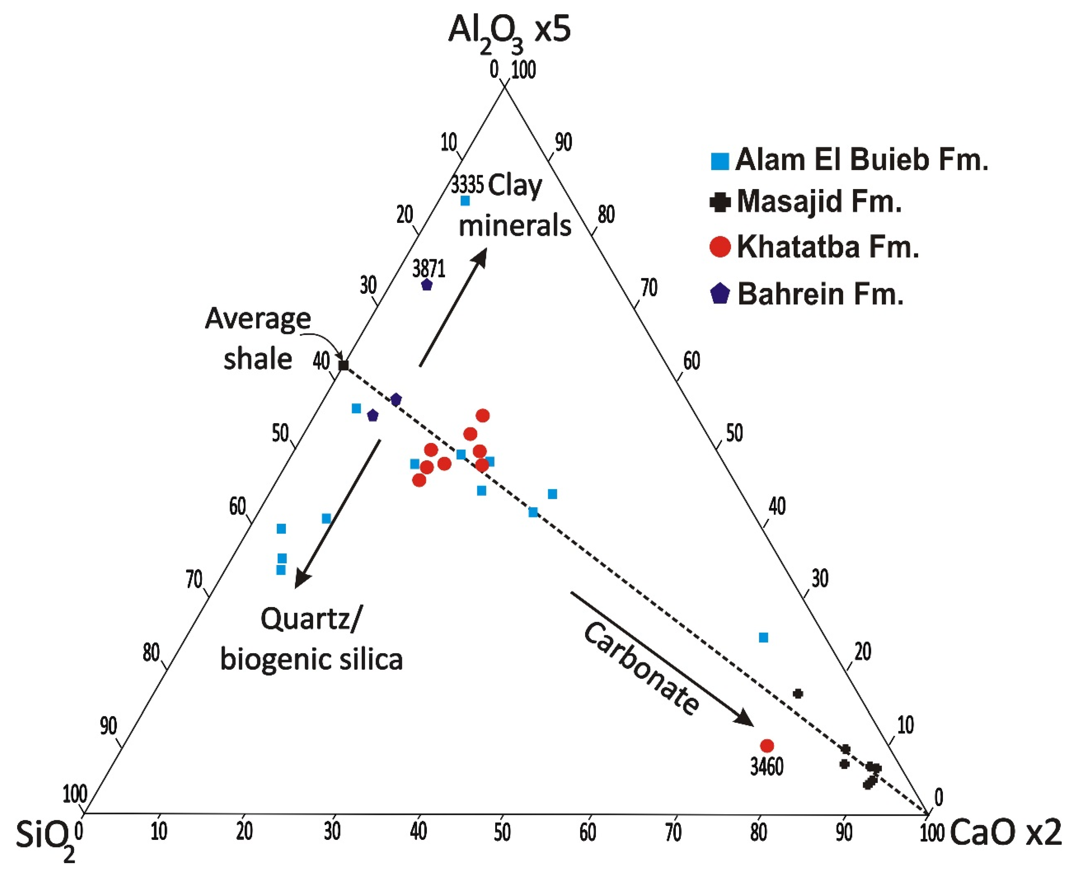 Minerals 12 01213 g008