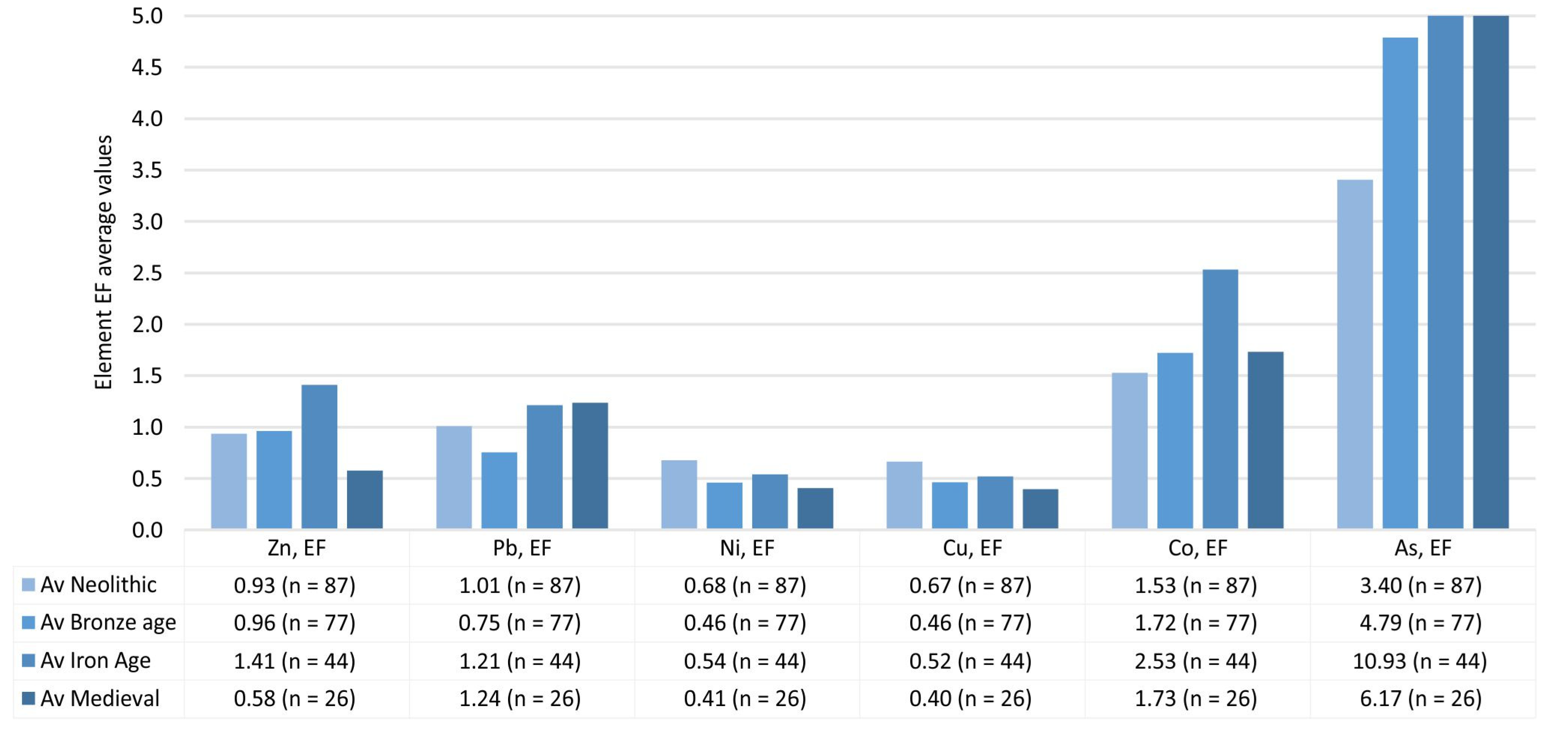 Minerals 12 01216 g004