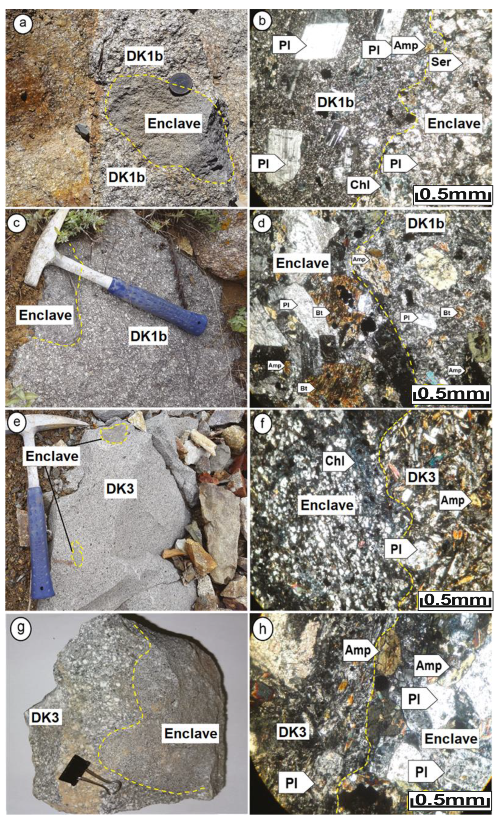 Minerals 12 01218 g003