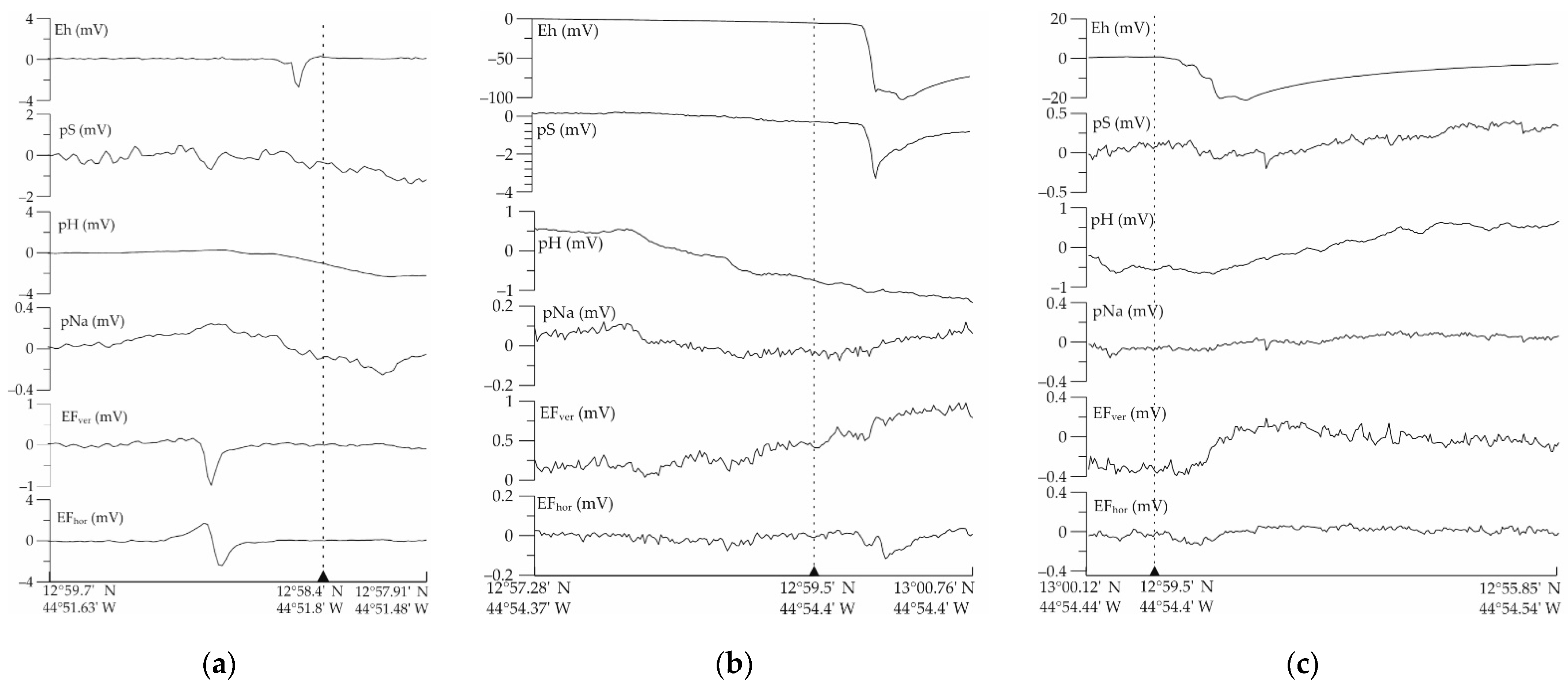 Minerals 12 01219 g001 Minerals 12 01219 g001