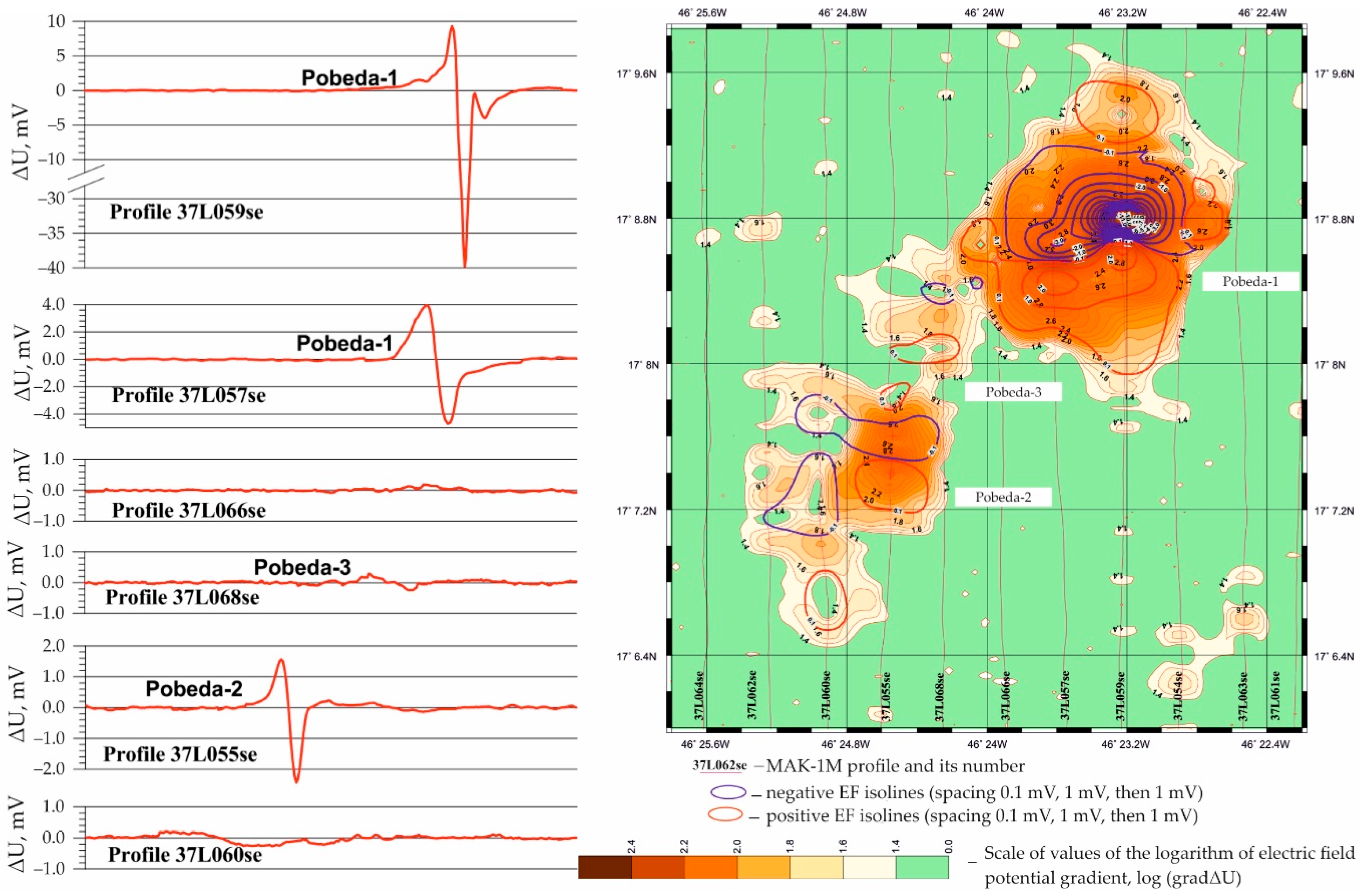 Minerals 12 01219 g003 Minerals 12 01219 g003