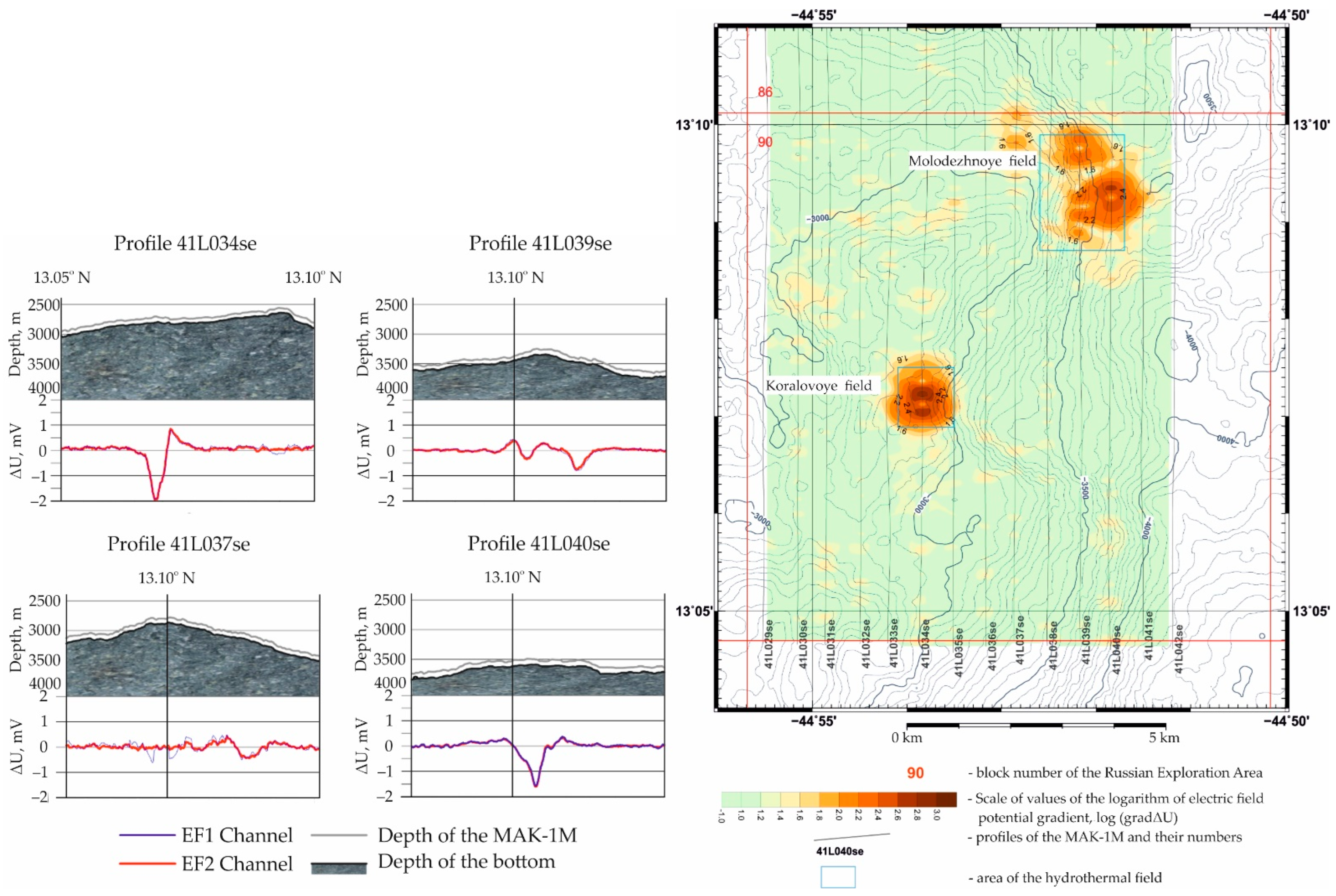 Minerals 12 01219 g004 Minerals 12 01219 g004