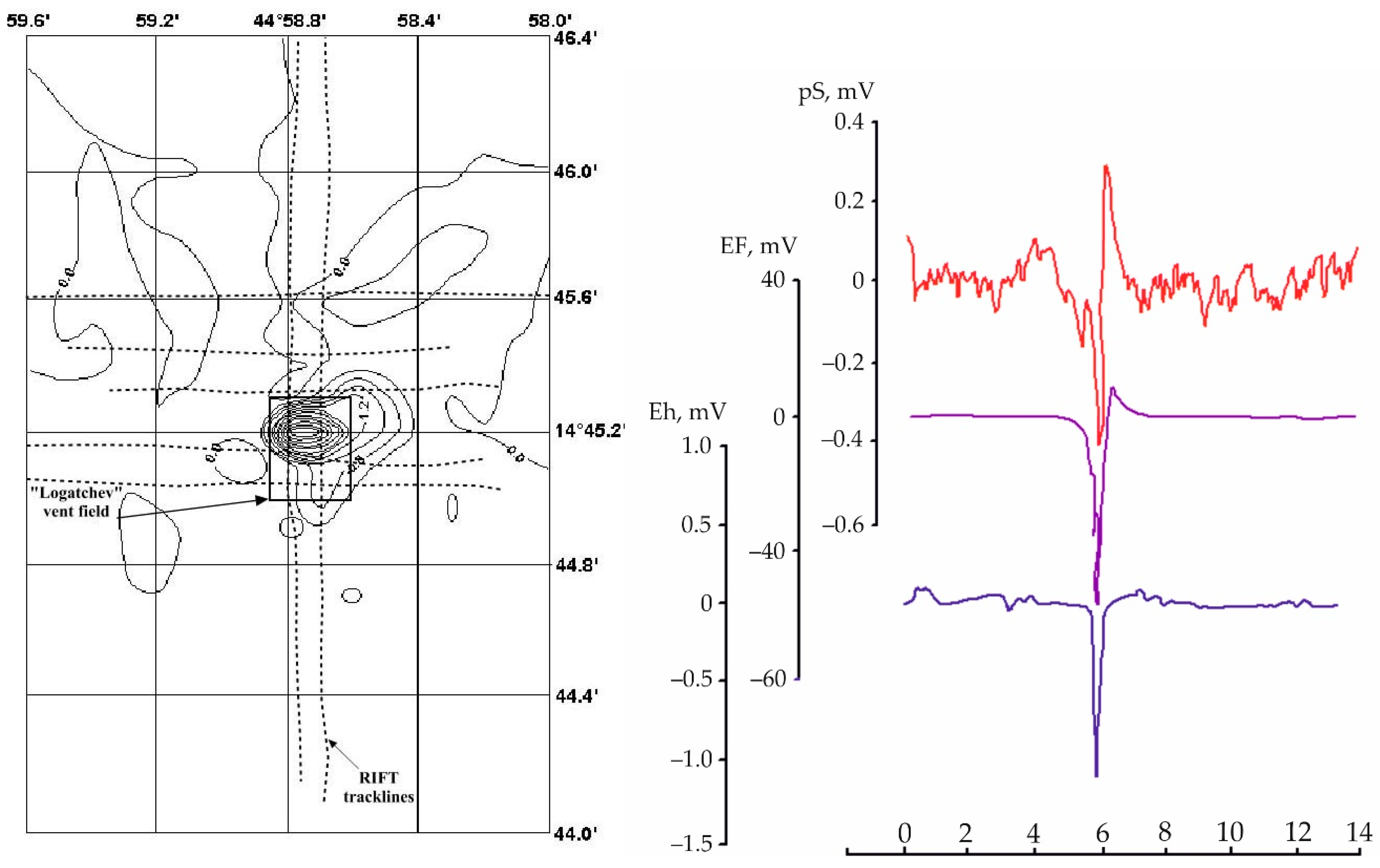 Minerals 12 01219 g005 Minerals 12 01219 g005