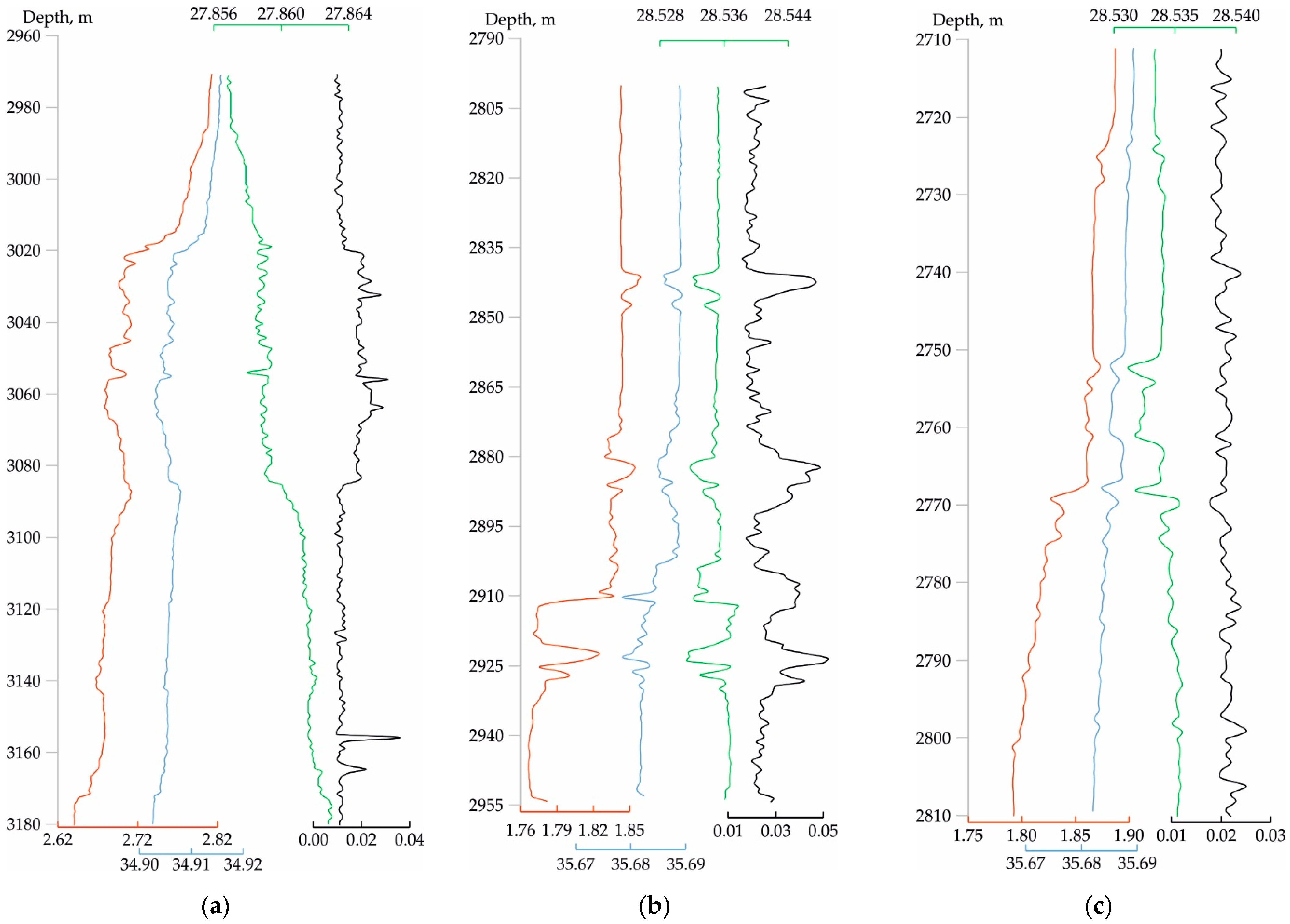 Minerals 12 01219 g011 Minerals 12 01219 g011