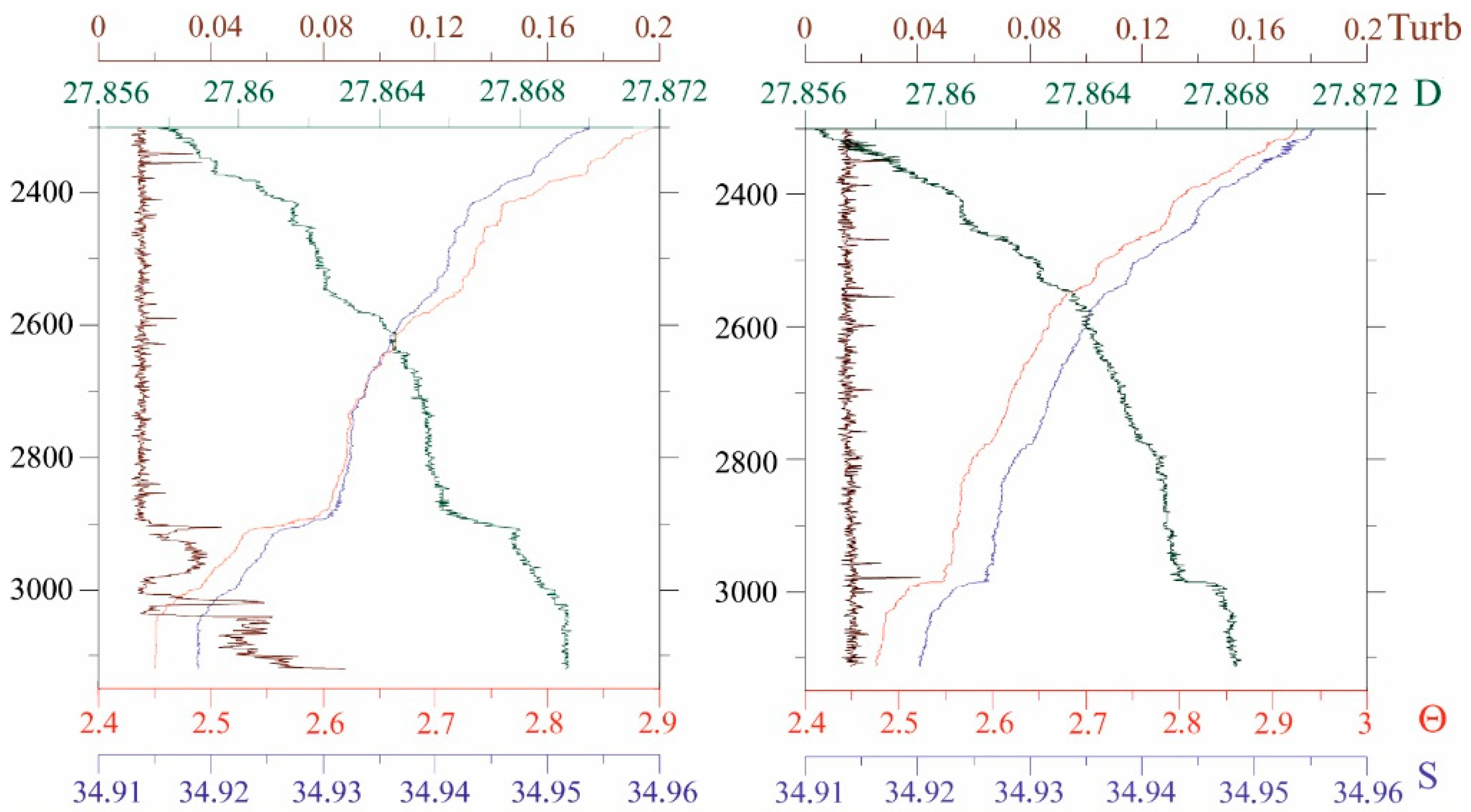 Minerals 12 01219 g012 Minerals 12 01219 g012