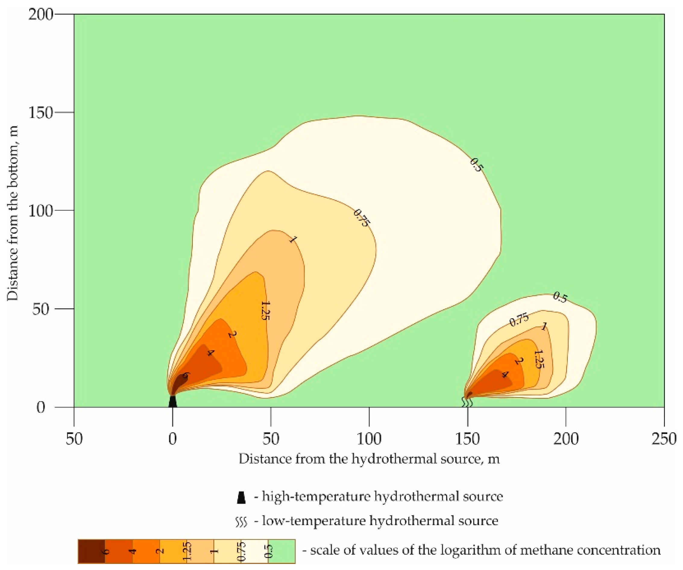 Minerals 12 01219 g014 Minerals 12 01219 g014