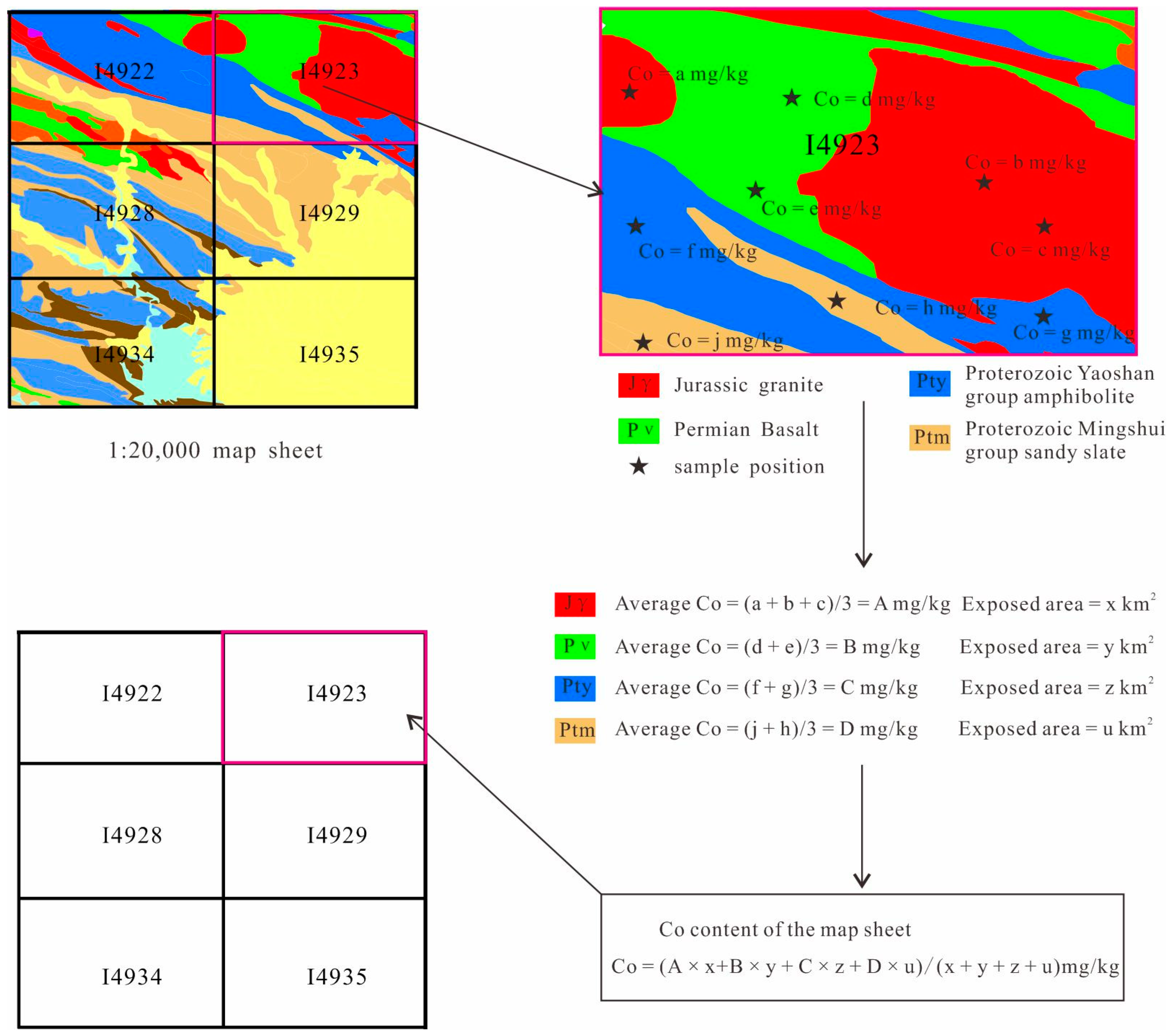 Minerals 12 01220 g003