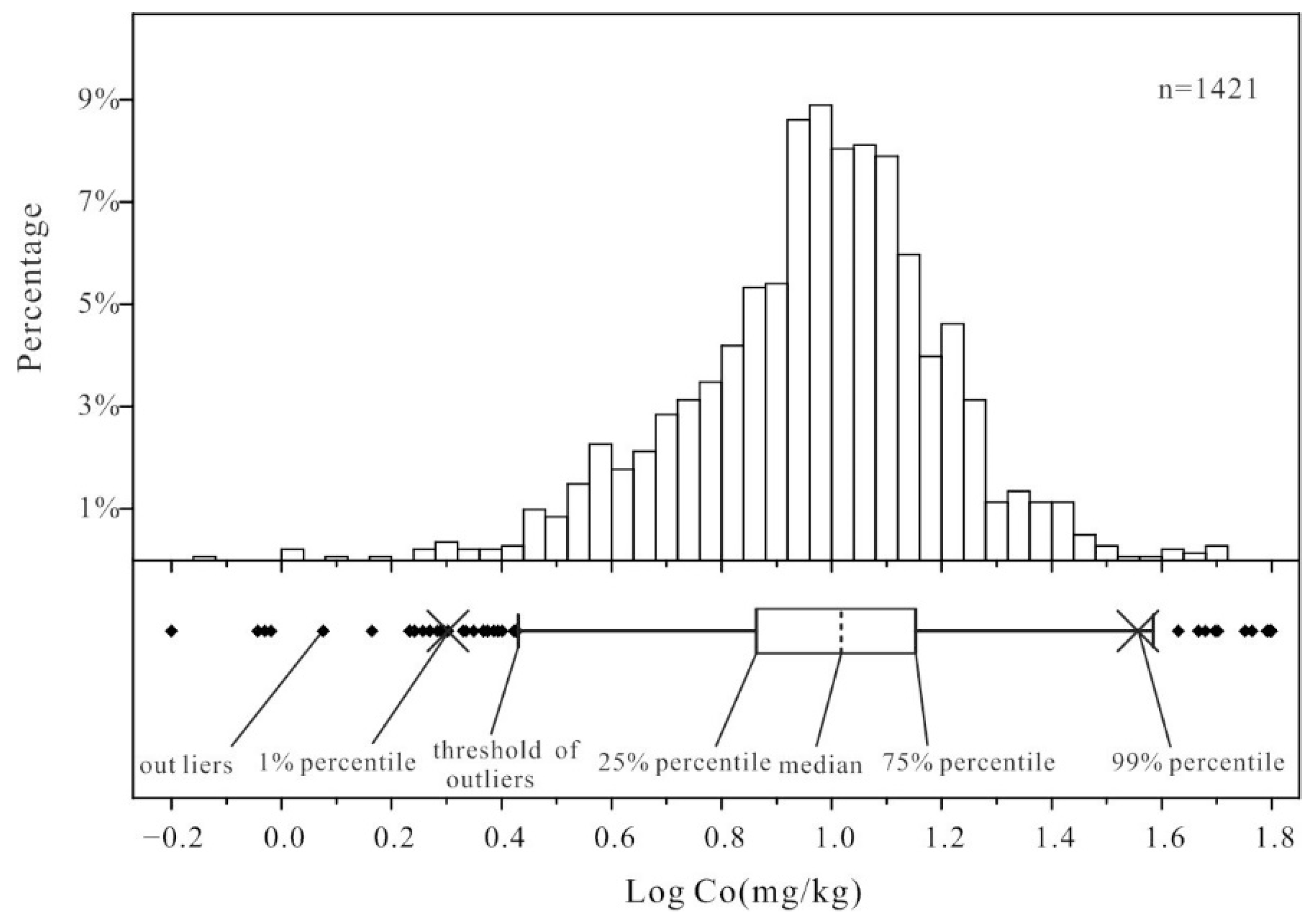 Minerals 12 01220 g004