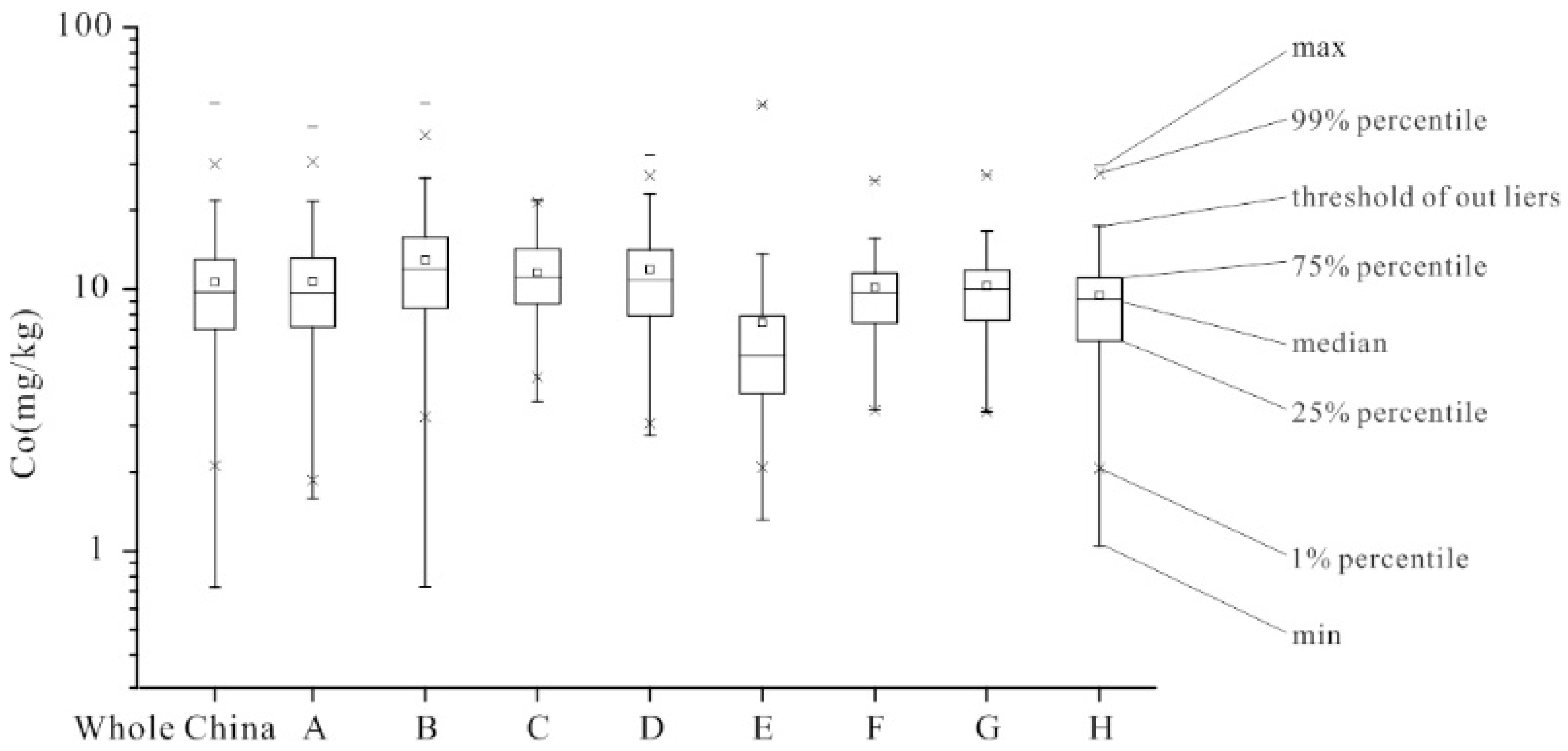 Minerals 12 01220 g008