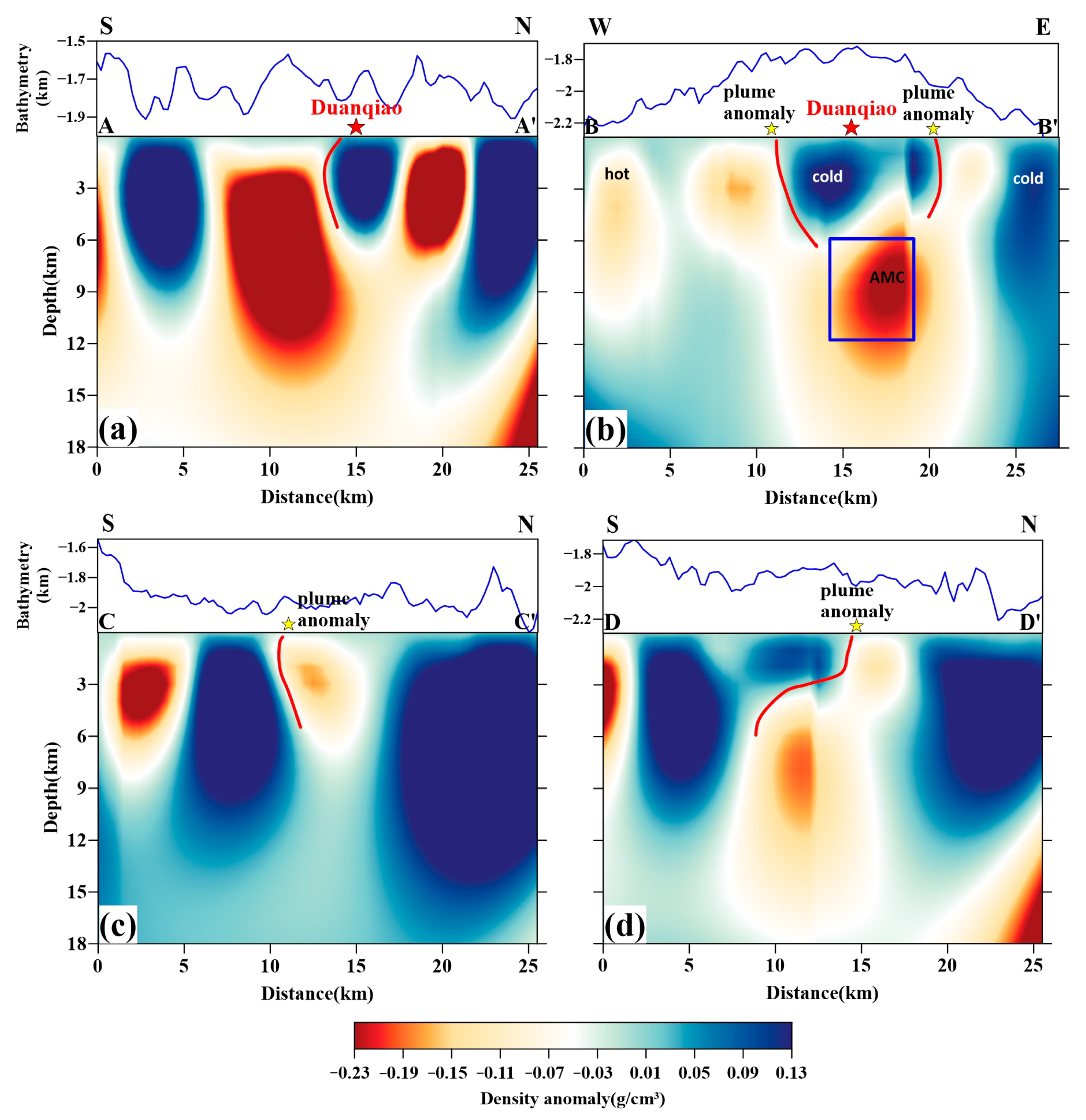 Minerals 12 01221 g009 Minerals 12 01221 g009