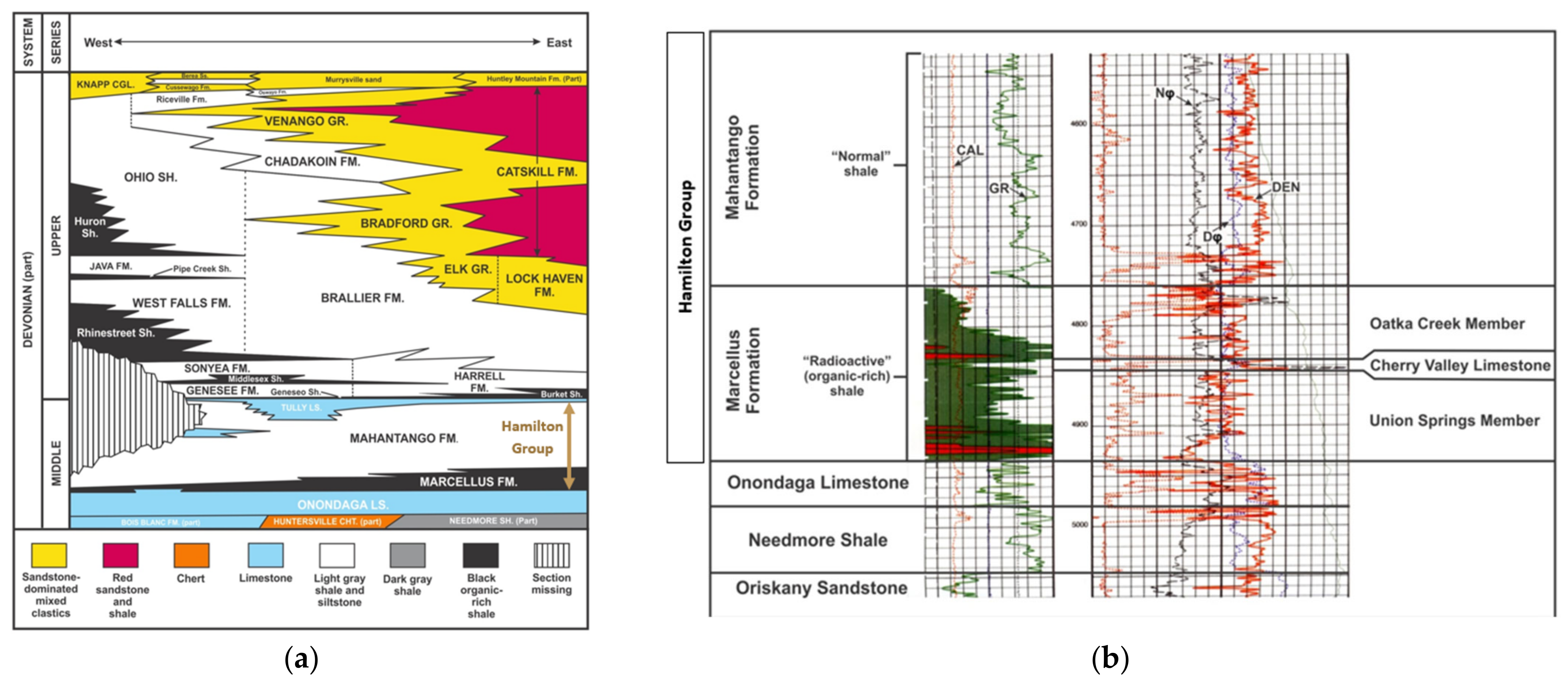 Minerals 12 01222 g002 Minerals 12 01222 g002
