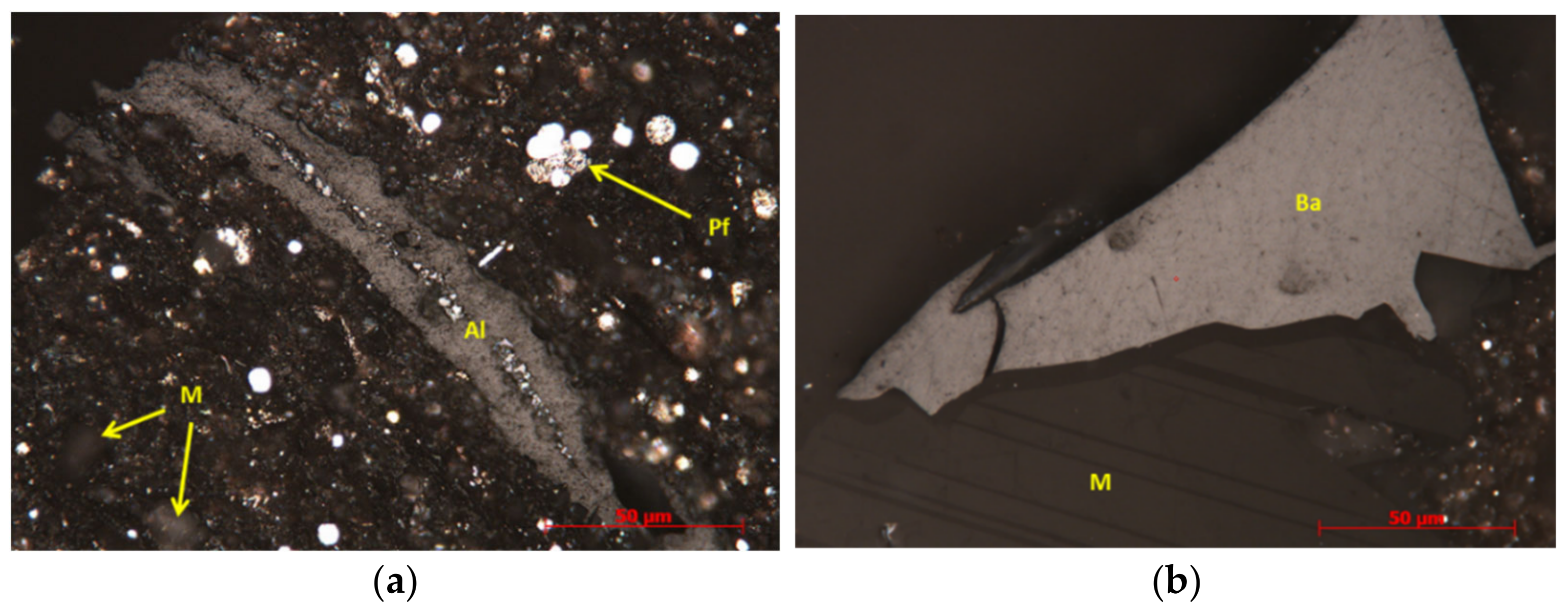 Minerals 12 01222 g003 Minerals 12 01222 g003