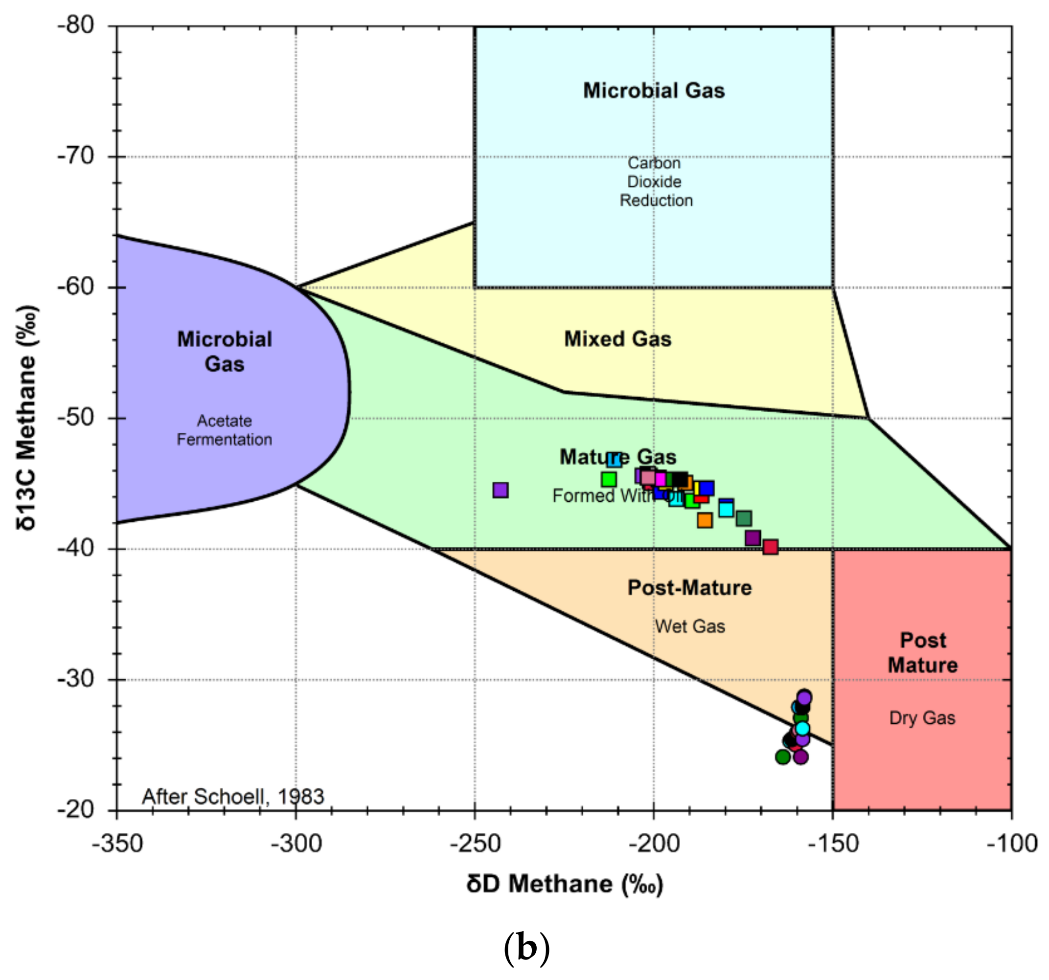 Minerals 12 01222 g006b Minerals 12 01222 g006b
