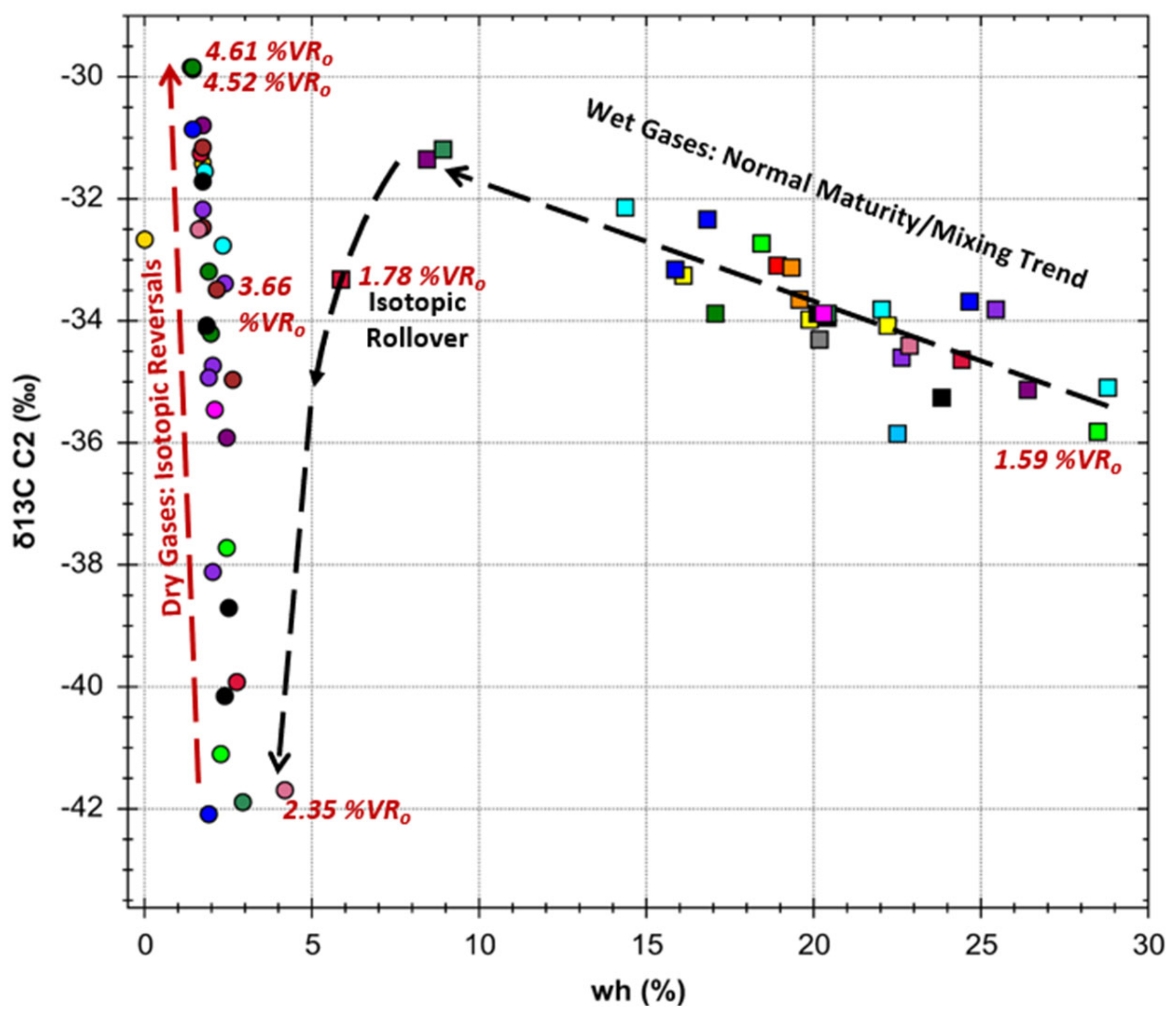 Minerals 12 01222 g009 Minerals 12 01222 g009
