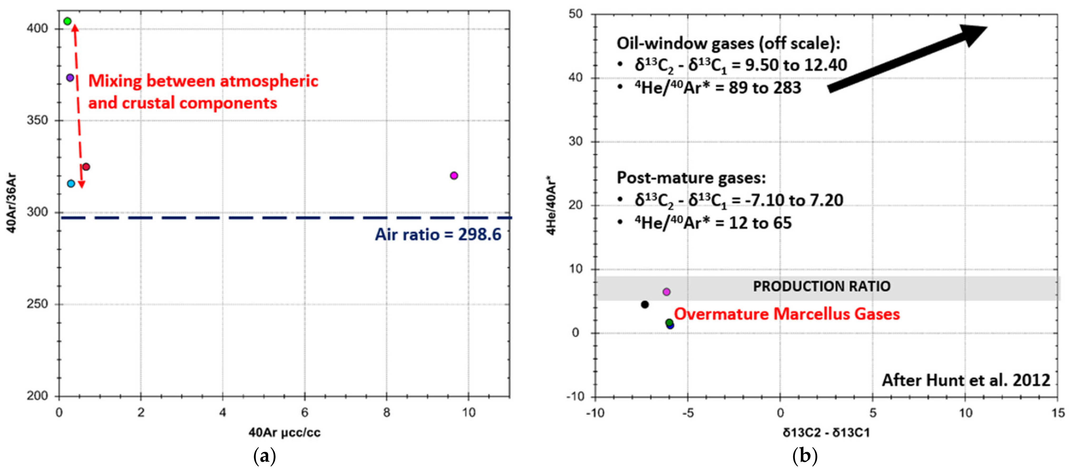 Minerals 12 01222 g011 Minerals 12 01222 g011