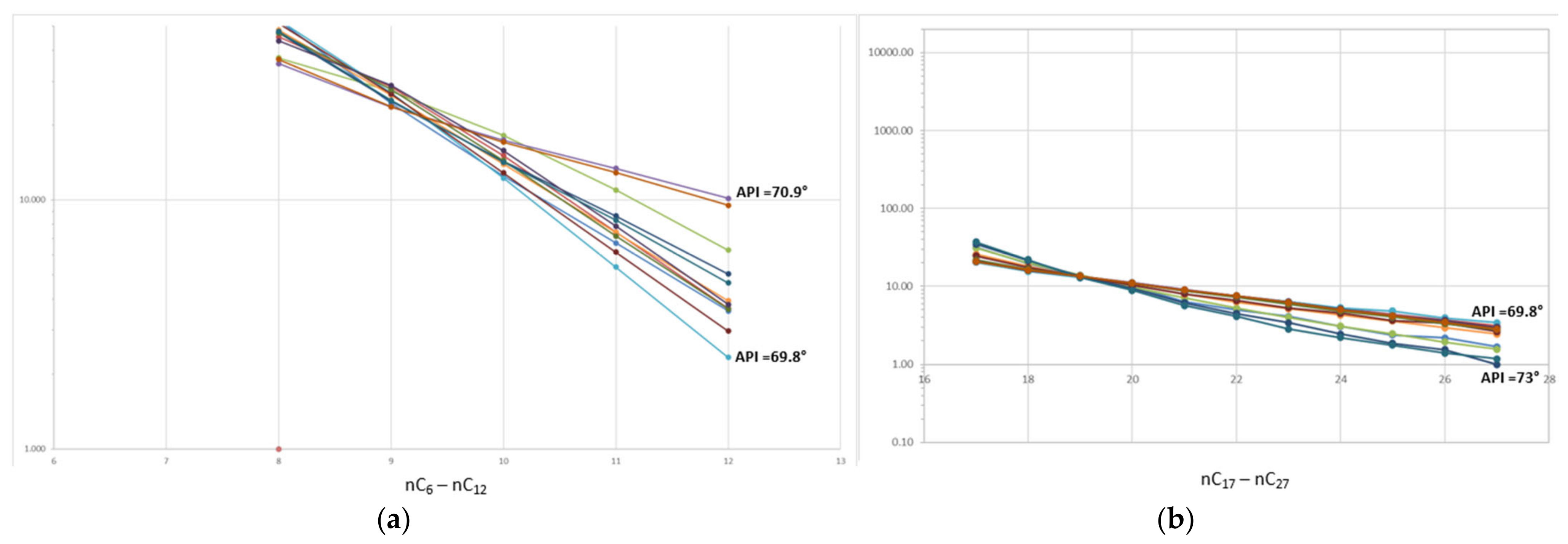 Minerals 12 01222 g014 Minerals 12 01222 g014