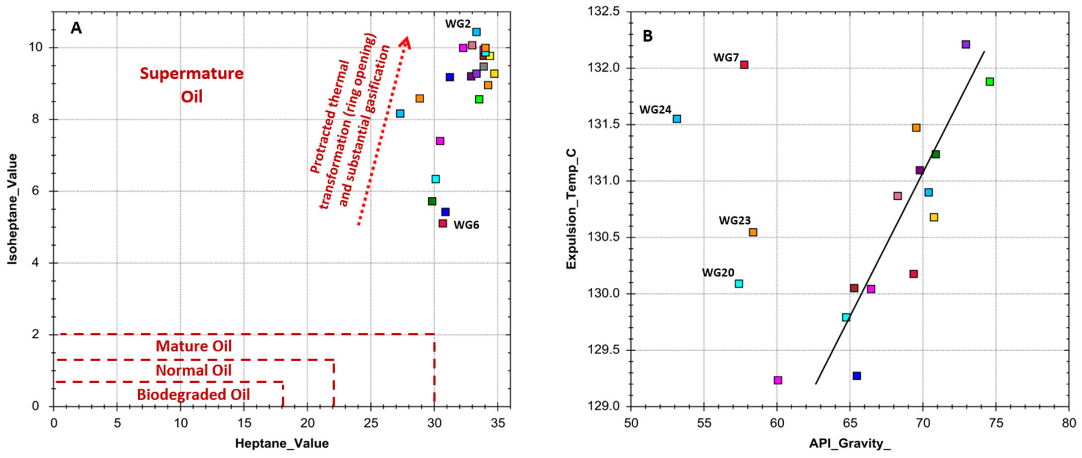 Minerals 12 01222 g015 Minerals 12 01222 g015