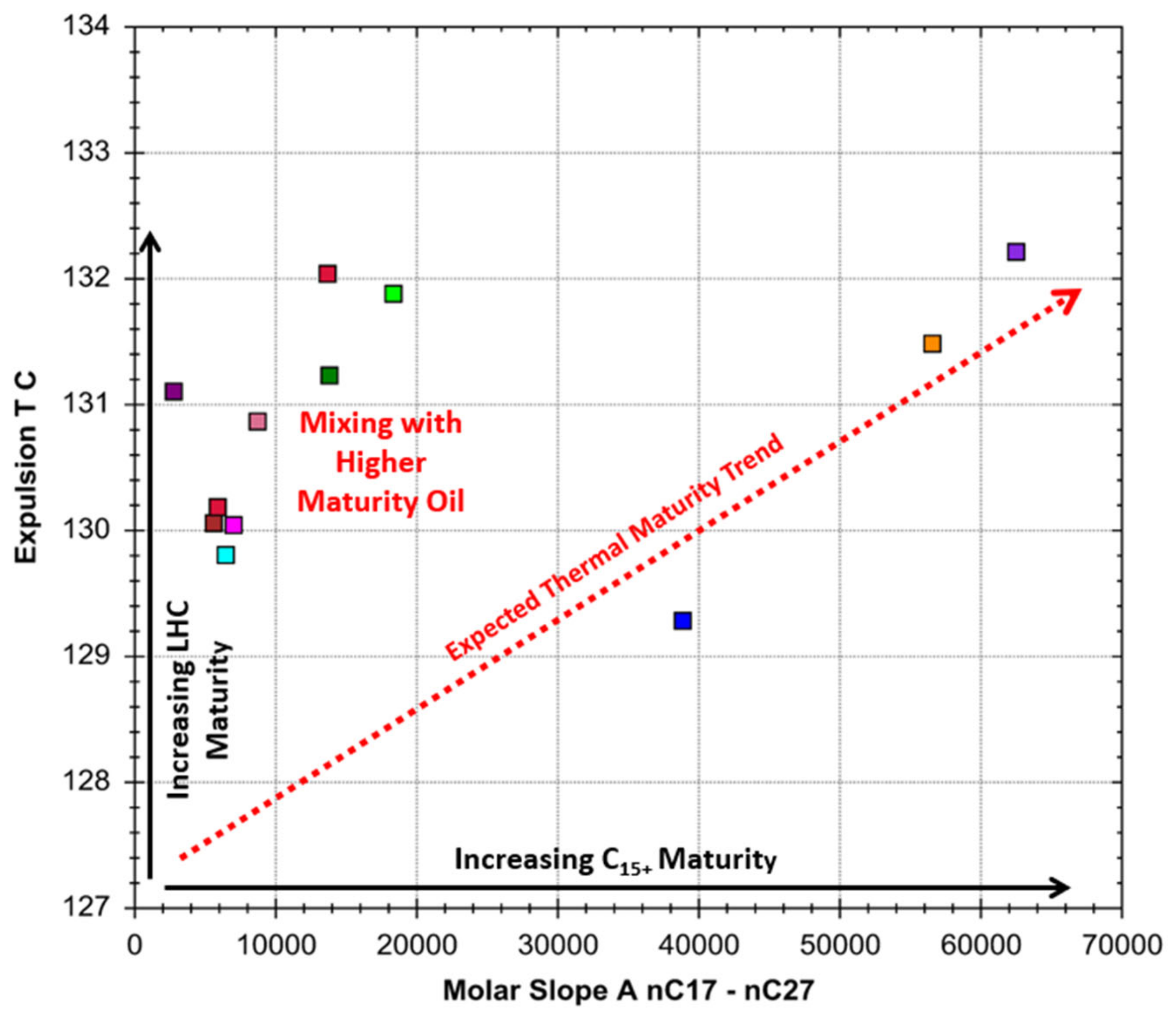Minerals 12 01222 g017 Minerals 12 01222 g017