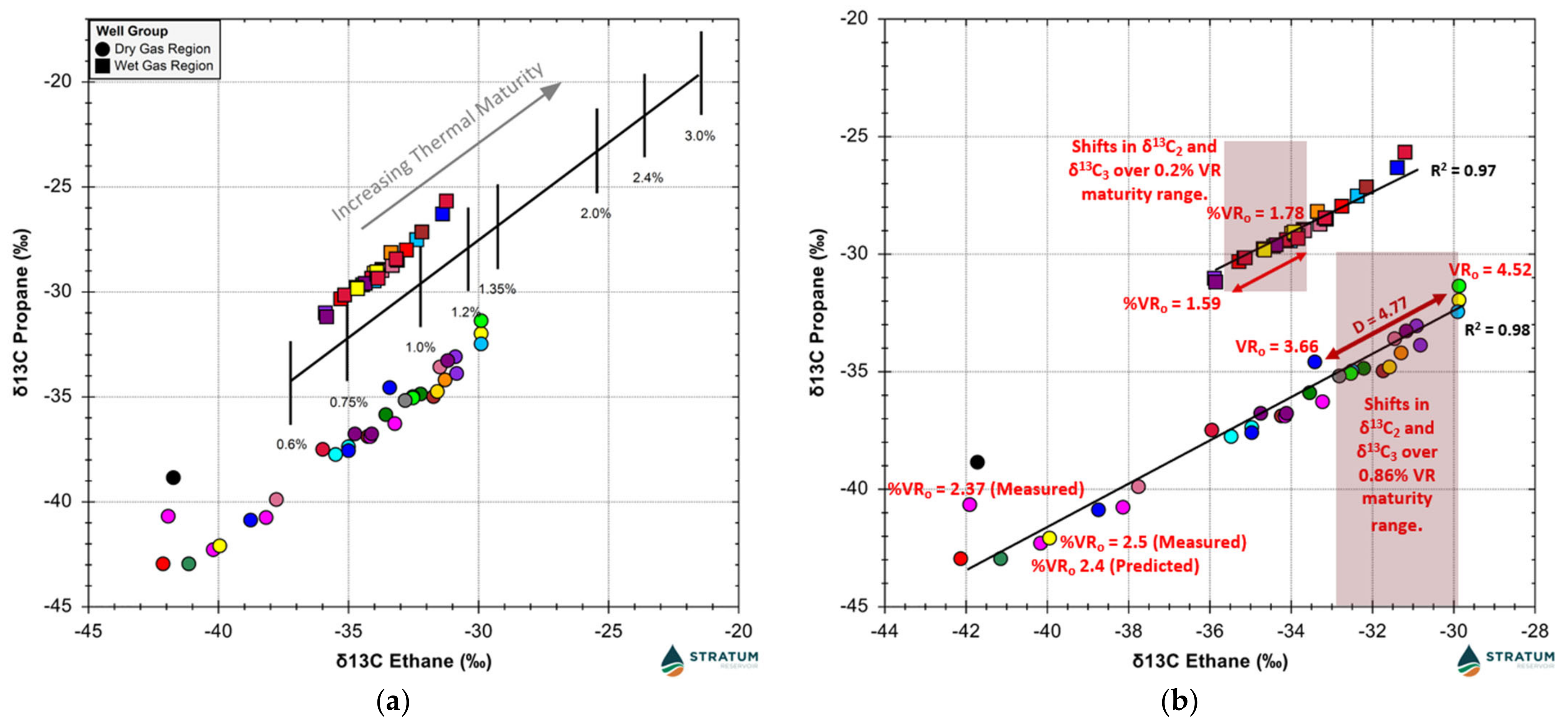 Minerals 12 01222 g018 Minerals 12 01222 g018