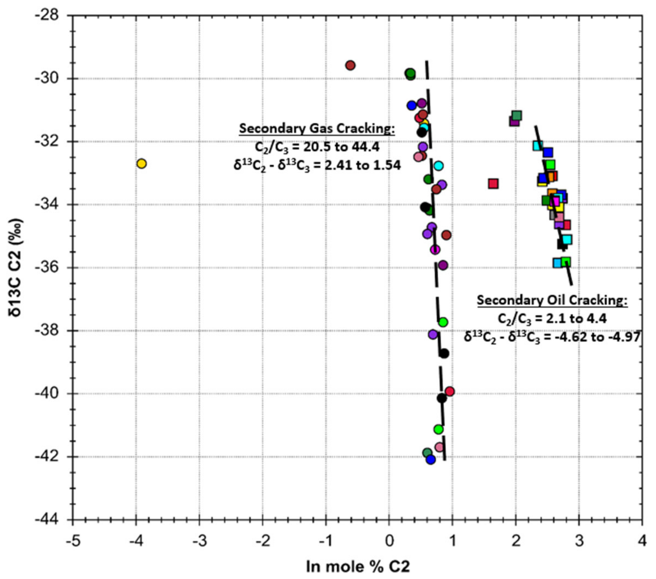 Minerals 12 01222 g021 Minerals 12 01222 g021