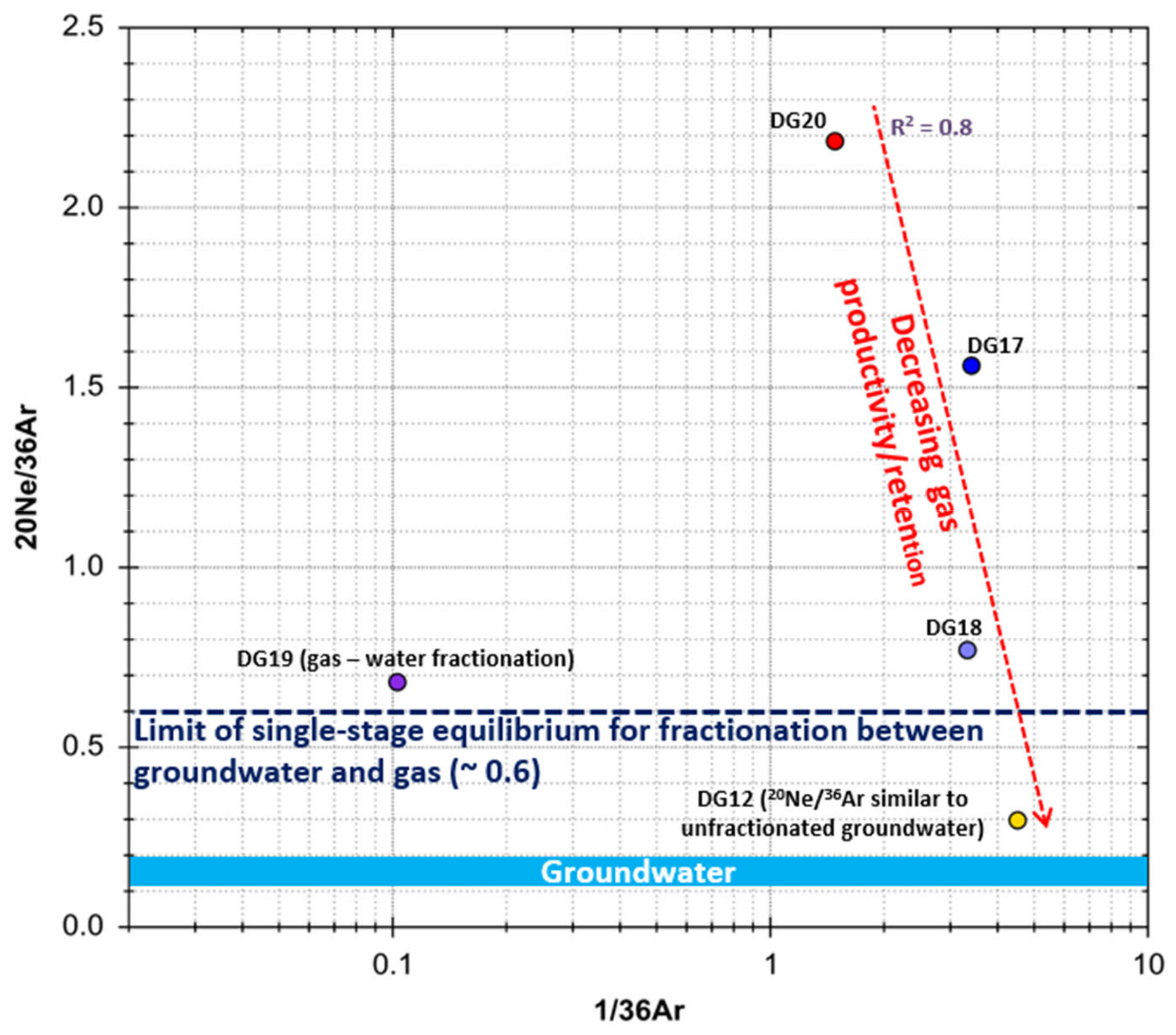 Minerals 12 01222 g022 Minerals 12 01222 g022