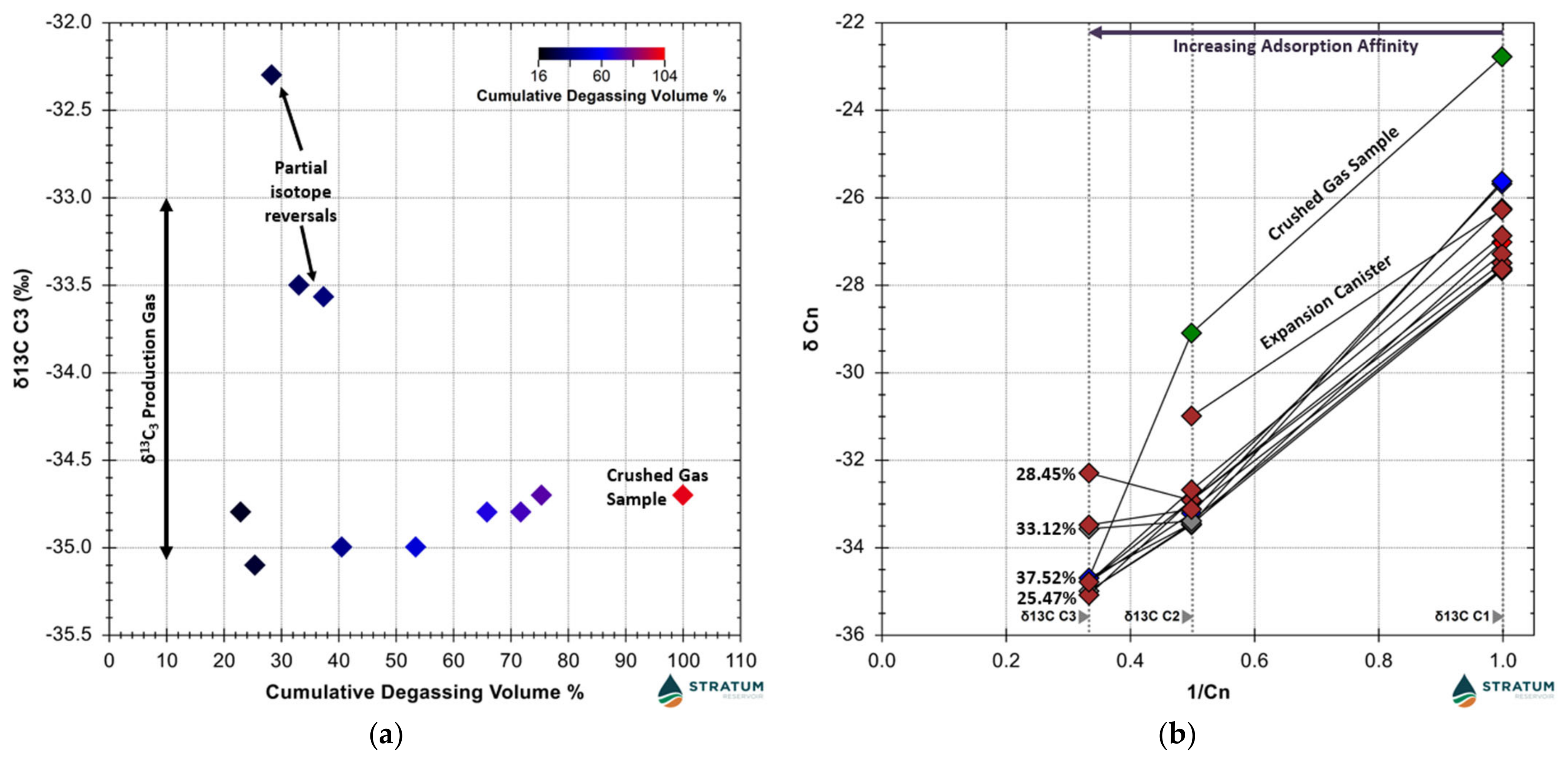 Minerals 12 01222 g024 Minerals 12 01222 g024