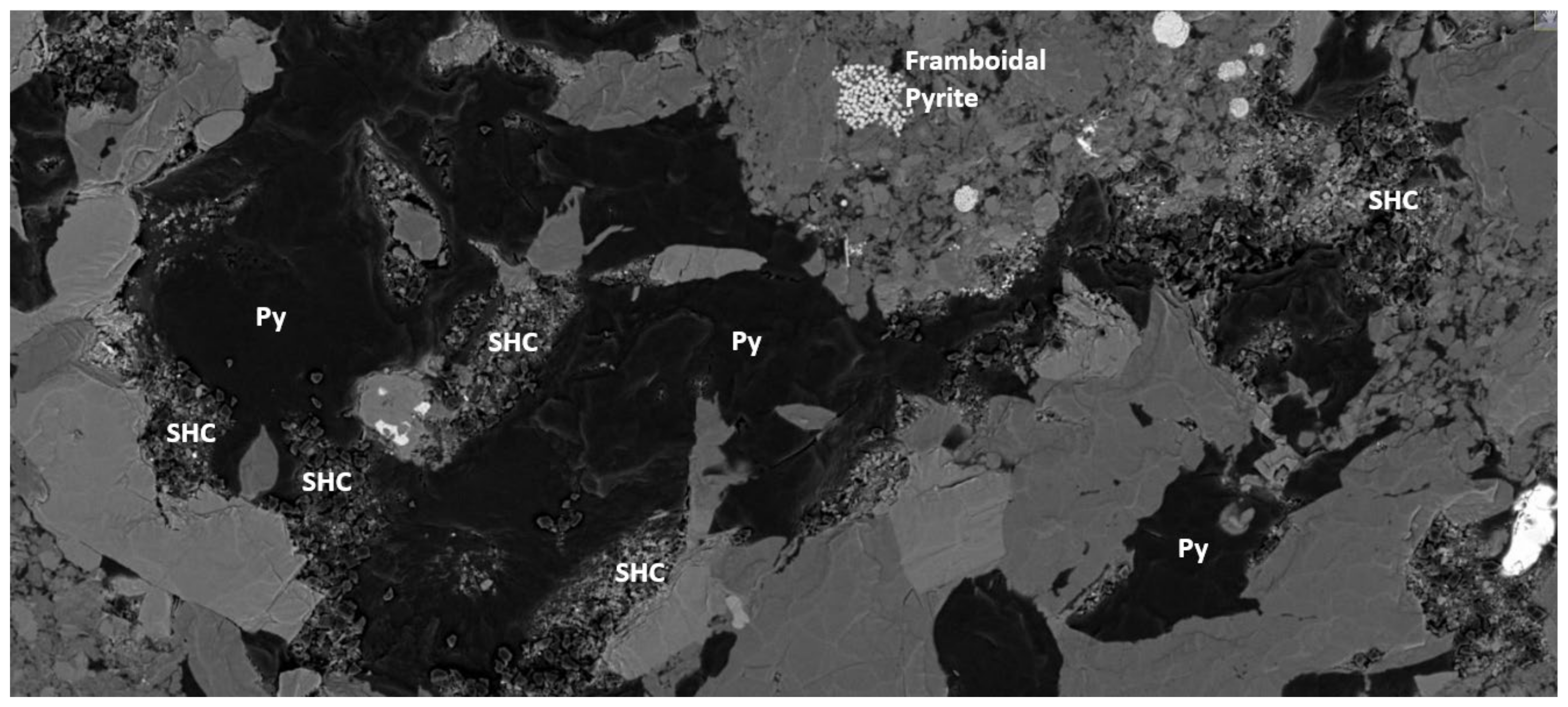 Minerals 12 01222 g025 Minerals 12 01222 g025
