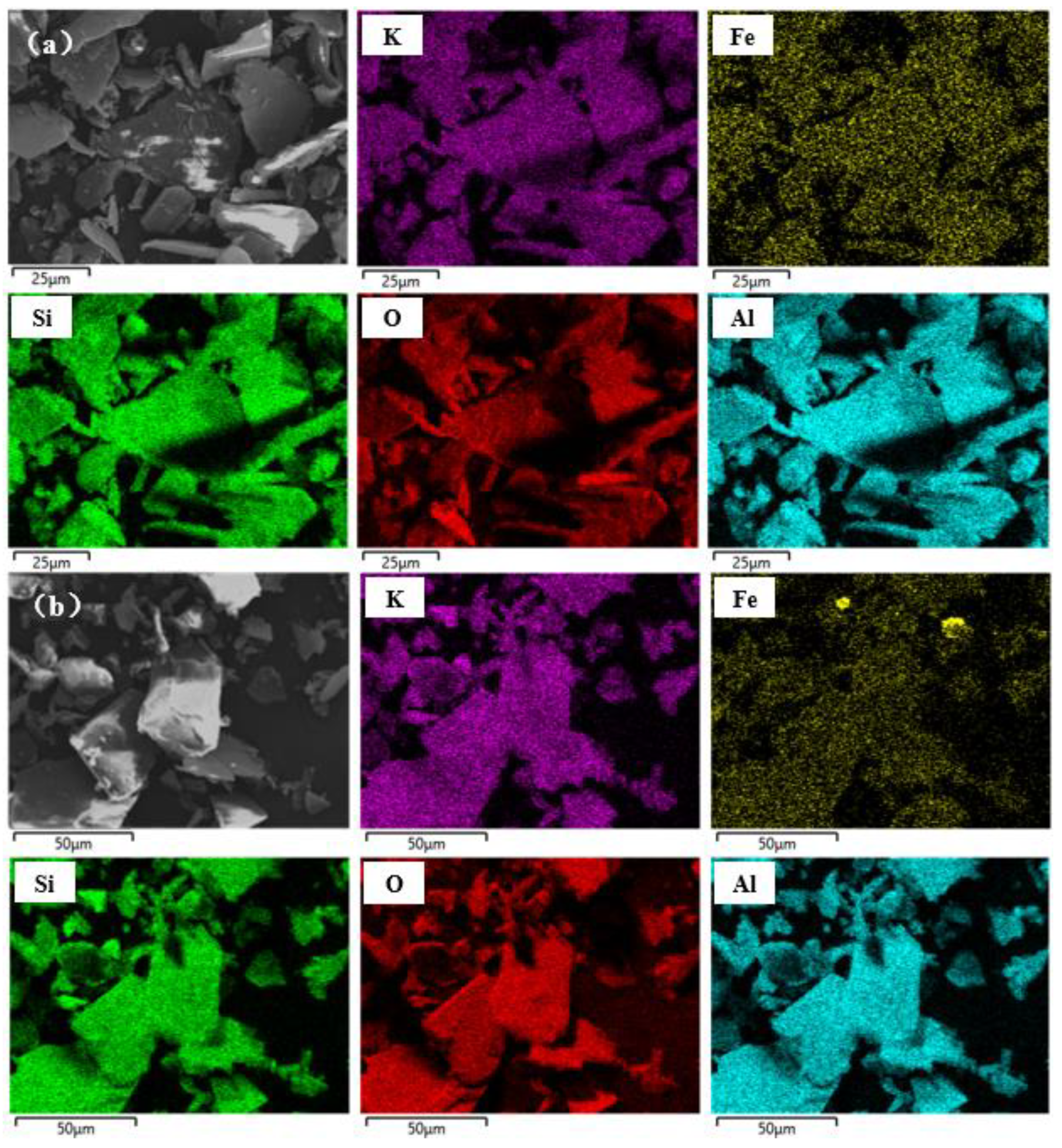Minerals 12 01223 g008 Minerals 12 01223 g008