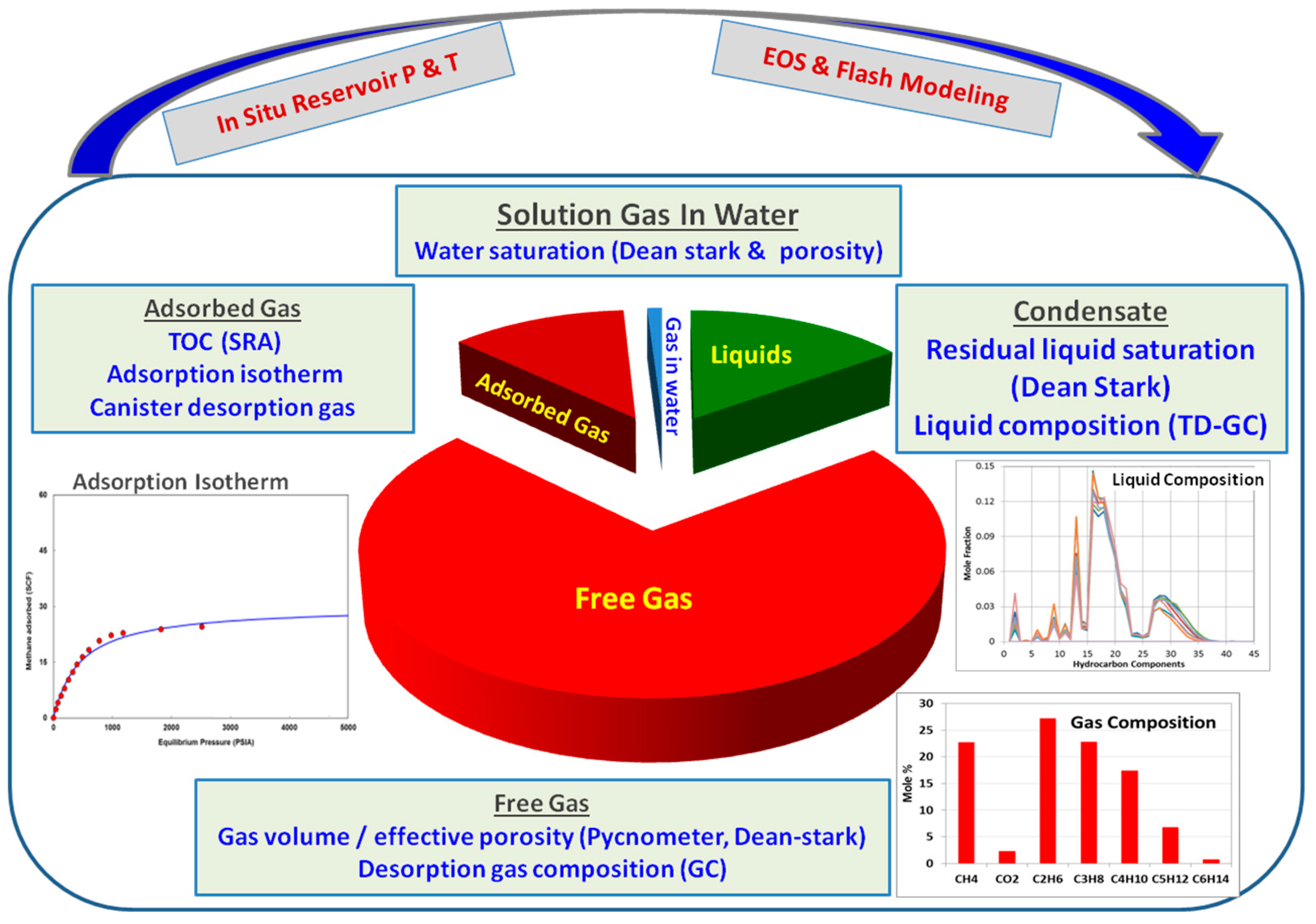 Minerals 12 01226 g001