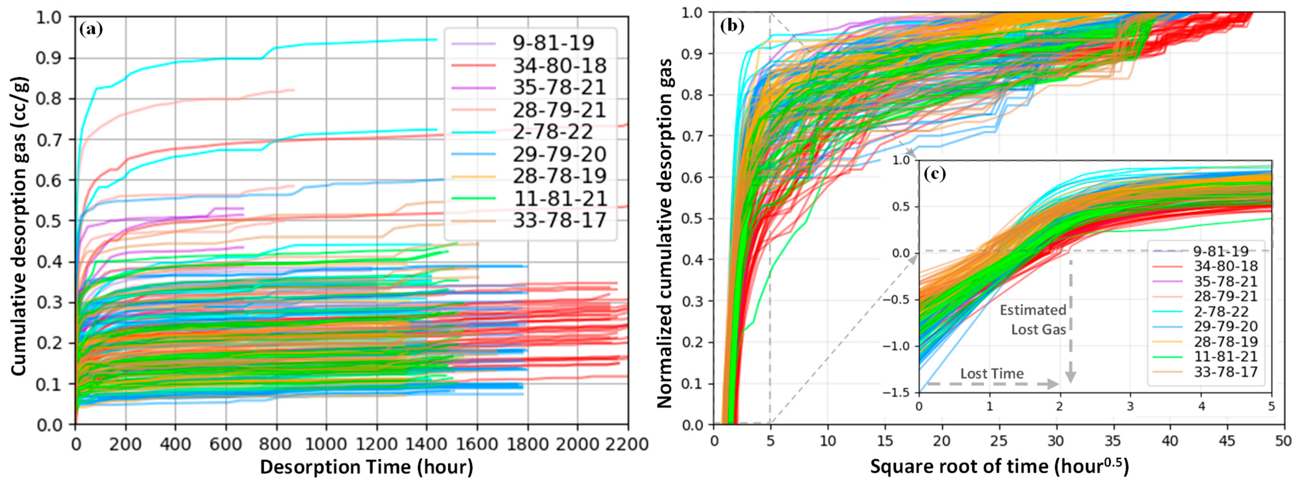 Minerals 12 01226 g003