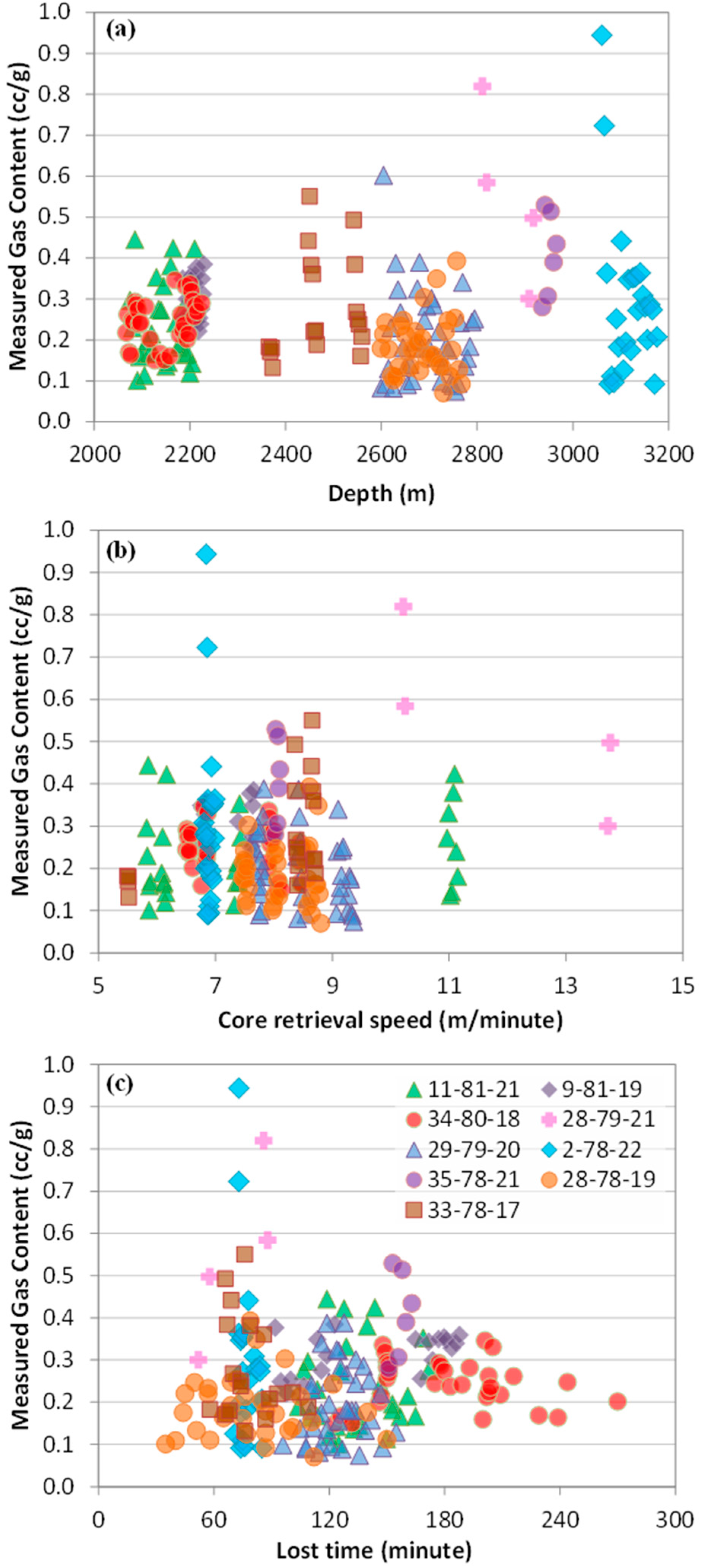Minerals 12 01226 g004