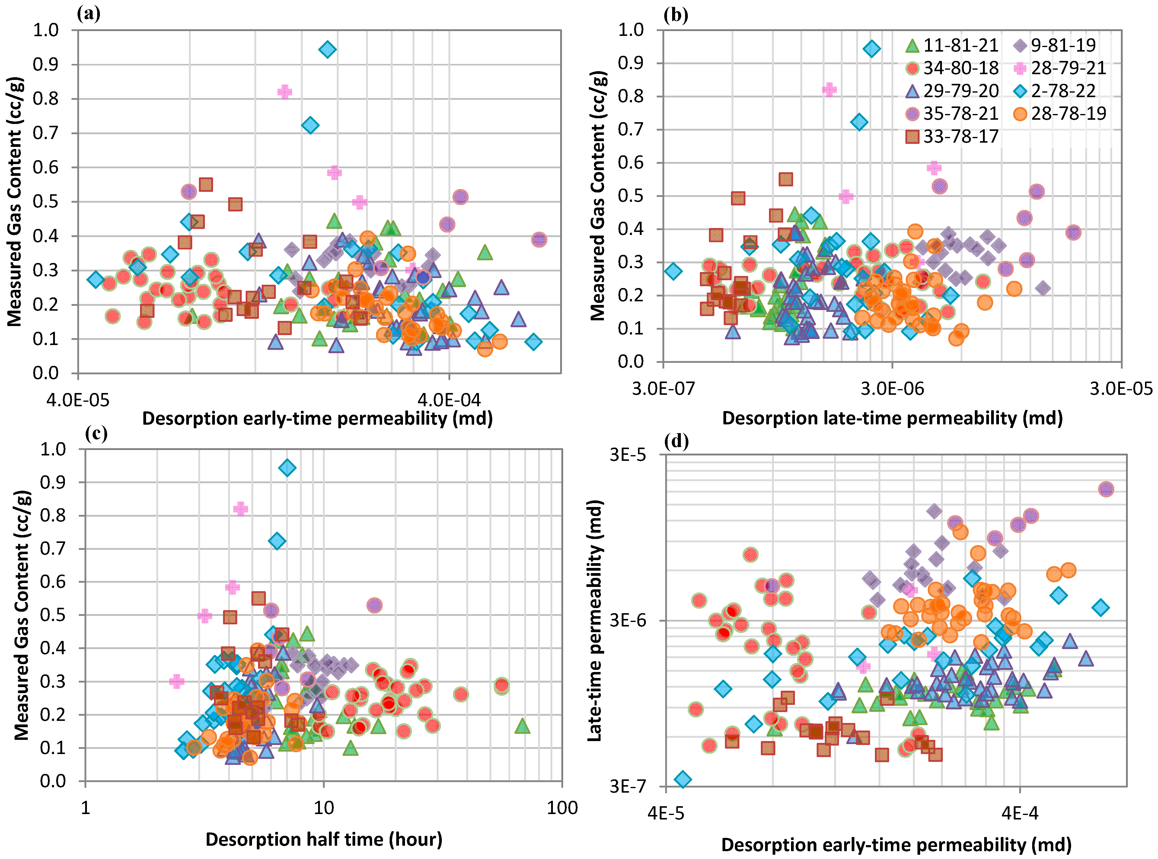 Minerals 12 01226 g005